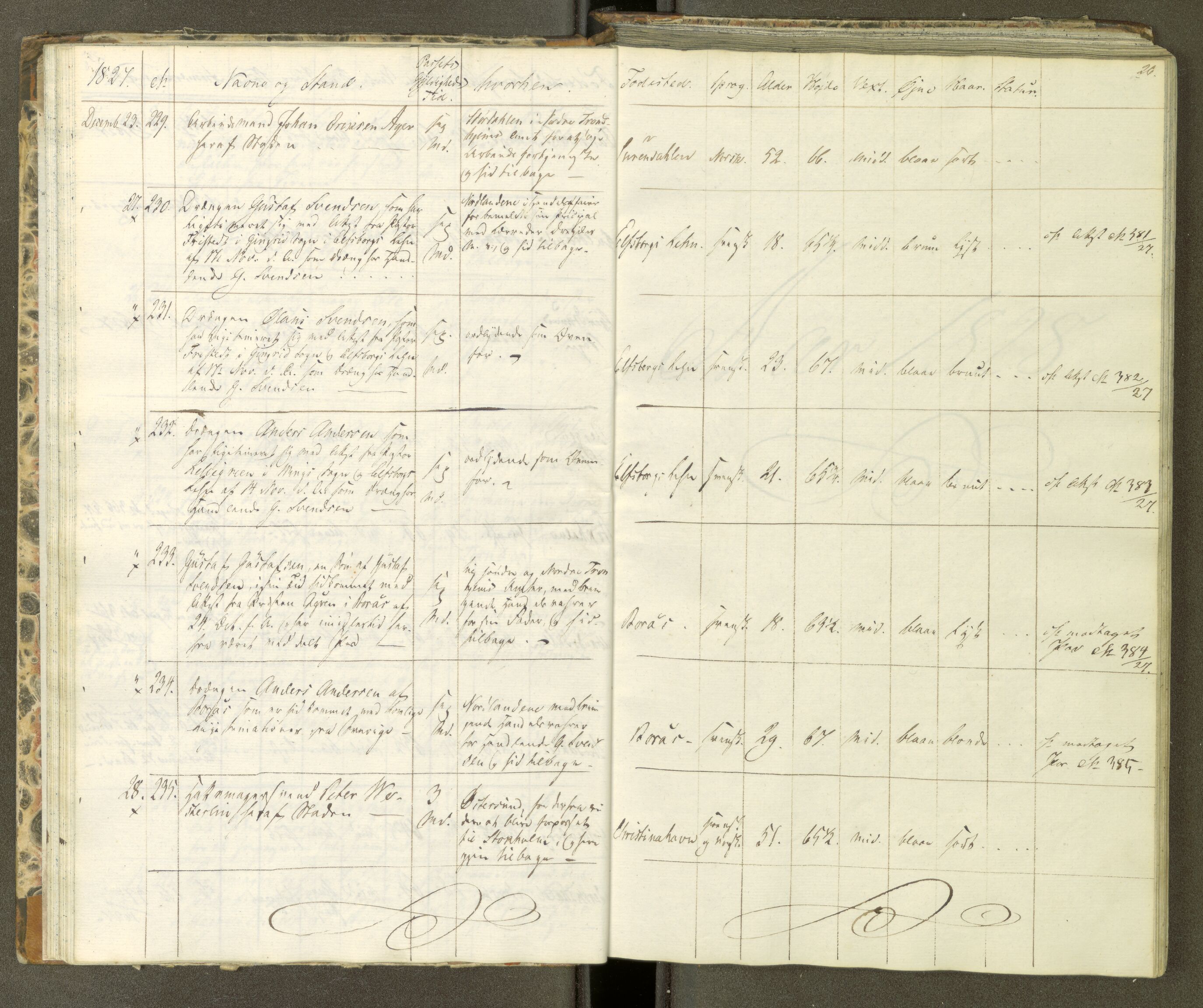 Trondheim politikammer, AV/SAT-A-1887/1/30/L0004: Passprotokoll. Første del:utstedtete pass. Andre del :innleverte/fornyede, 1827-1830, p. 25b-26a