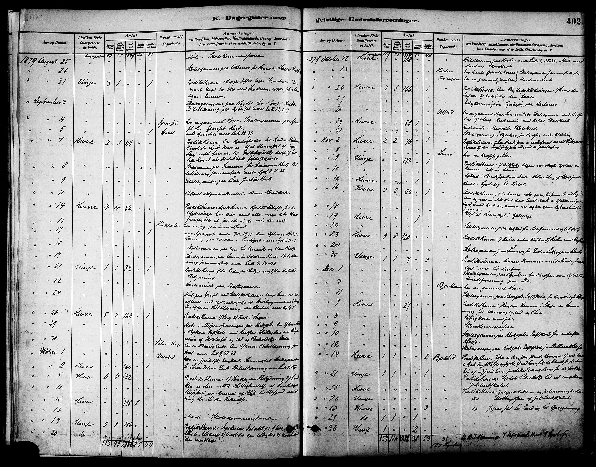 Ministerialprotokoller, klokkerbøker og fødselsregistre - Sør-Trøndelag, AV/SAT-A-1456/630/L0496: Parish register (official) no. 630A09, 1879-1895, p. 402