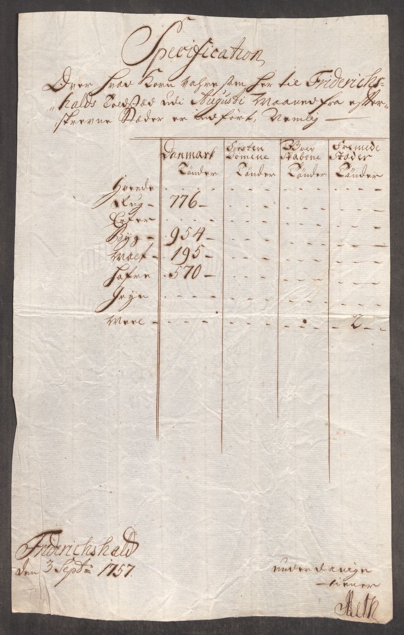 Rentekammeret inntil 1814, Realistisk ordnet avdeling, AV/RA-EA-4070/Oe/L0005: [Ø1]: Priskuranter, 1753-1757, p. 623