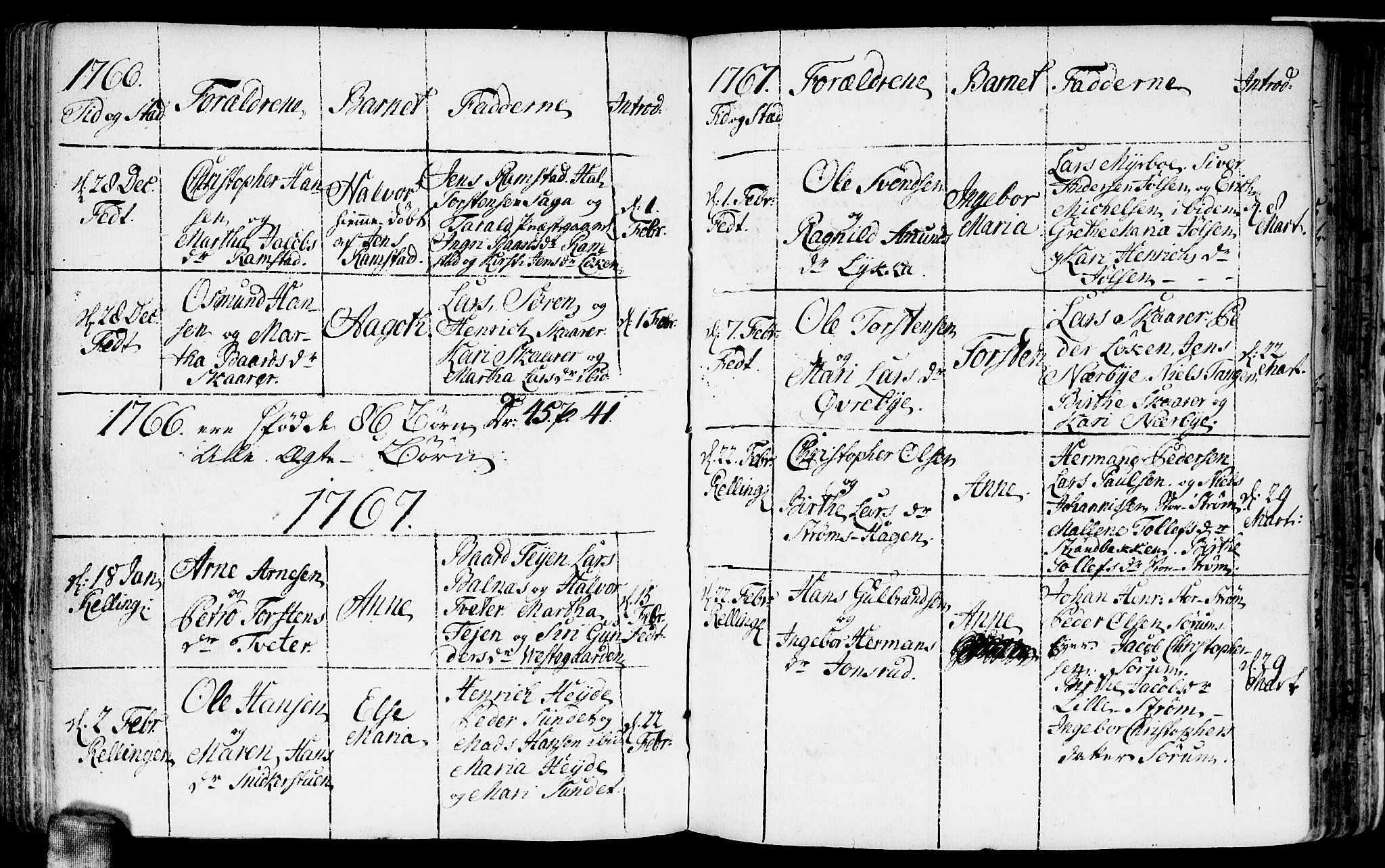 Fet prestekontor Kirkebøker, AV/SAO-A-10370a/F/Fa/L0004: Parish register (official) no. I 4, 1751-1773, p. 102