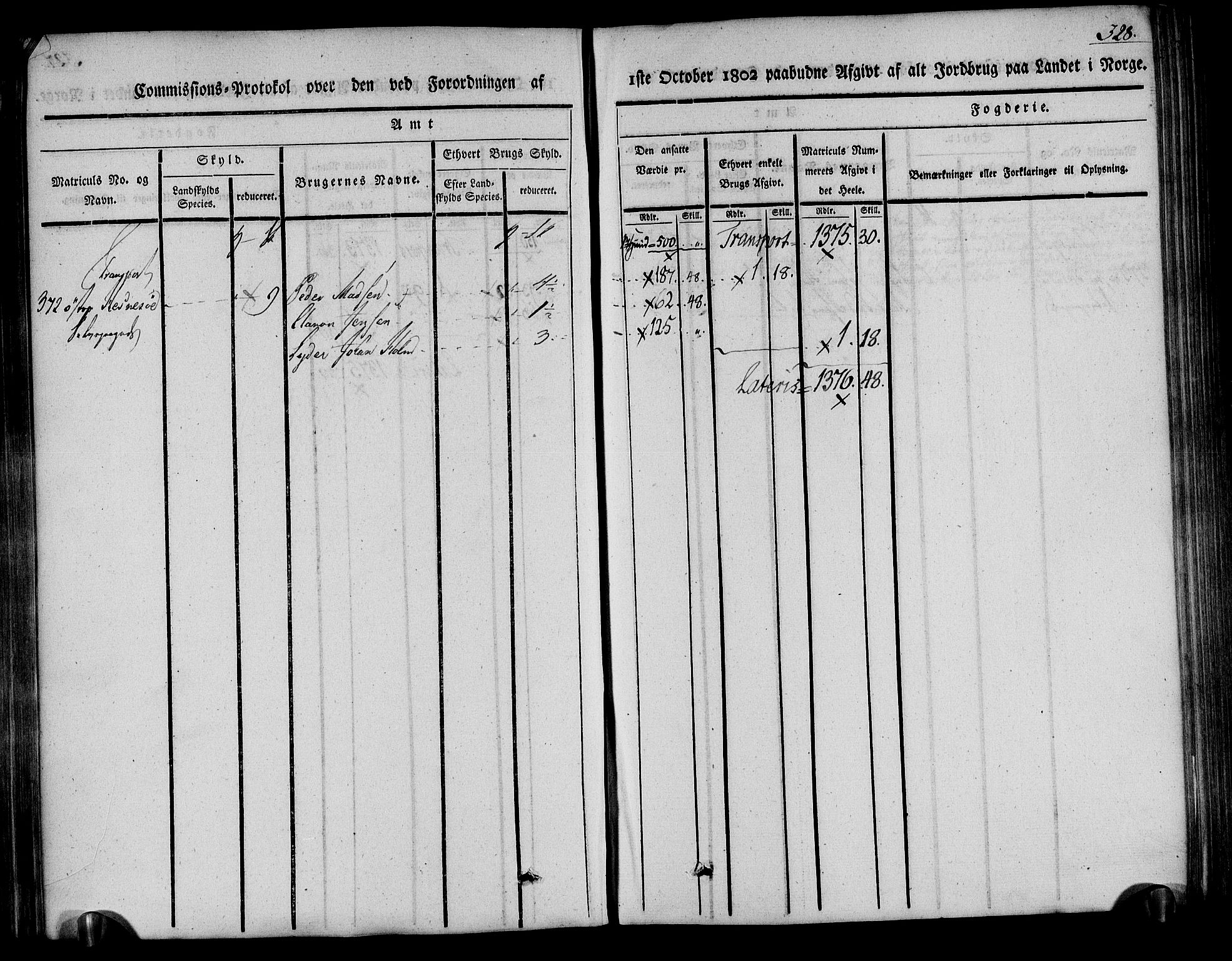 Rentekammeret inntil 1814, Realistisk ordnet avdeling, AV/RA-EA-4070/N/Ne/Nea/L0078: Nedenes fogderi. Kommisjonsprotokoll "Nr. 1", for Sand og Bringsvær skipreider, 1803, p. 328