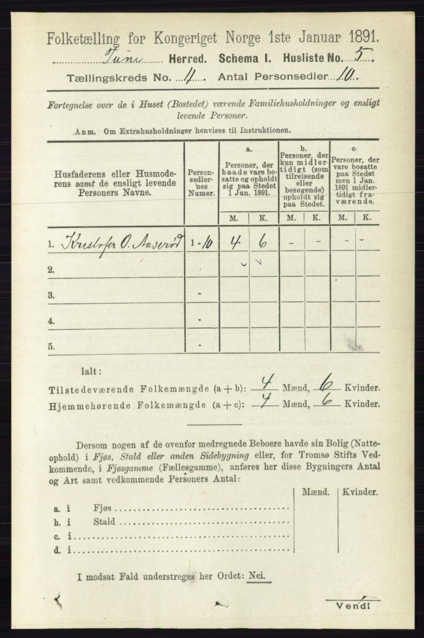 RA, 1891 census for 0130 Tune, 1891, p. 6904