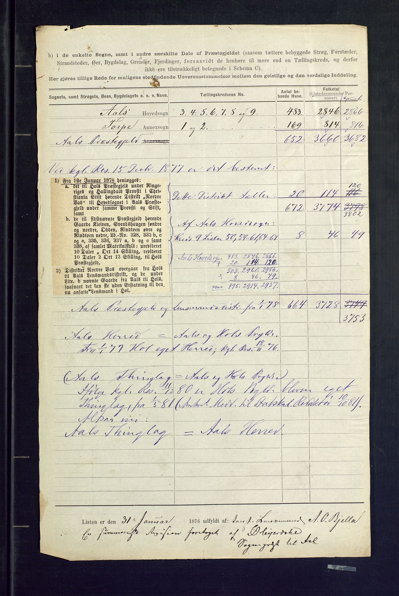 SAKO, 1875 census for 0619P Ål, 1875, p. 15