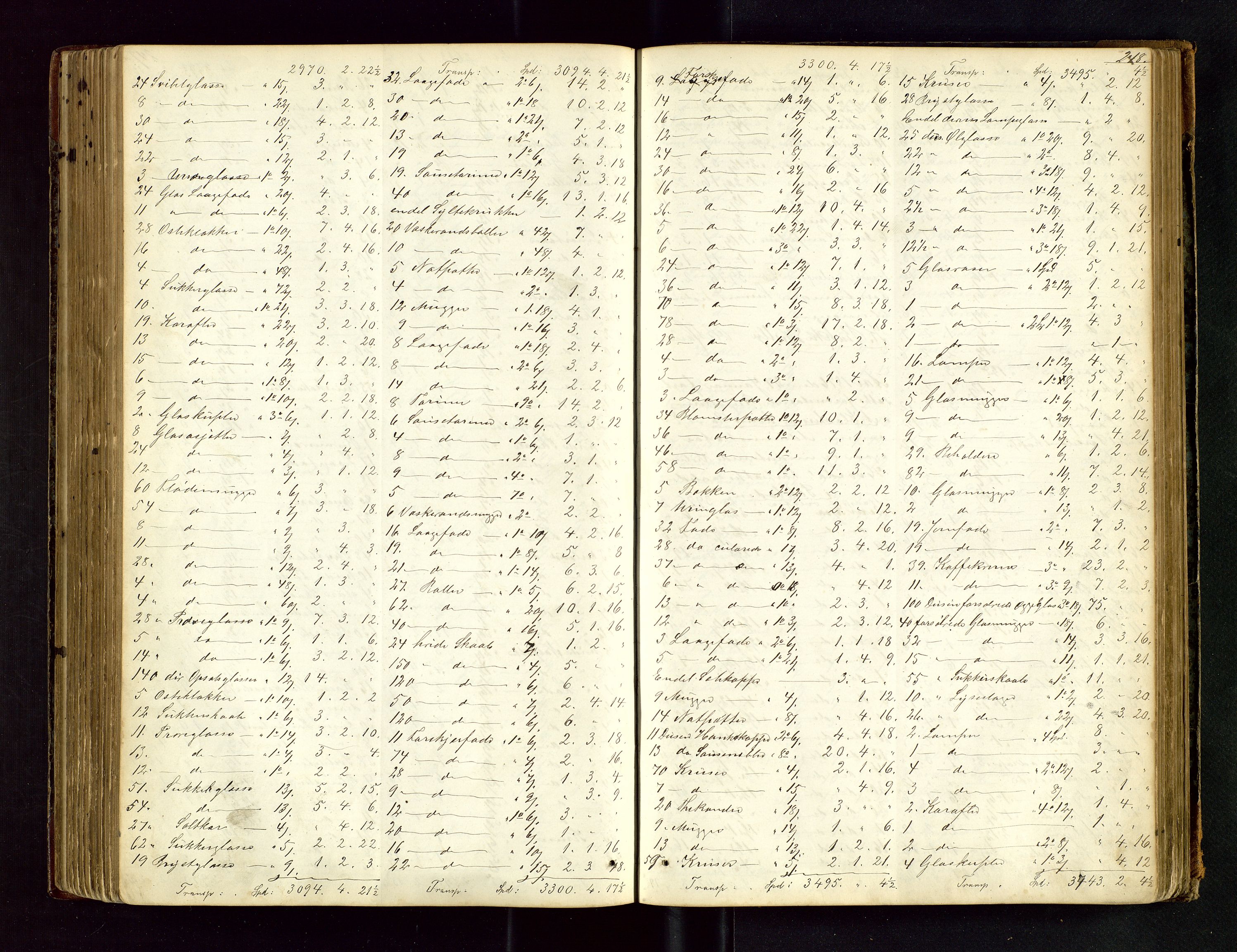 Stavanger byfogd, AV/SAST-A-101408/001/5/50/503BA/L0003: Registreringsprotokoll, 1864-1882, p. 248