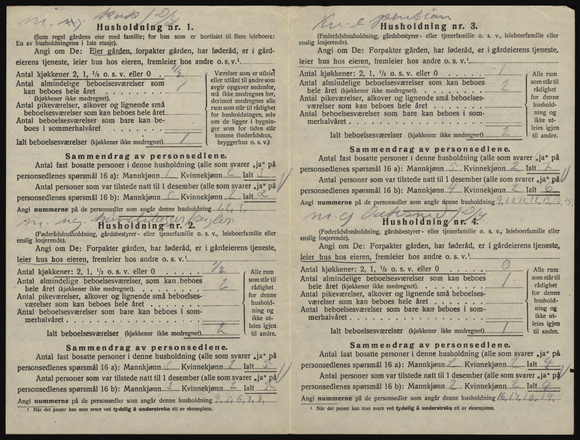 SAO, 1920 census for Glemmen, 1920, p. 1976