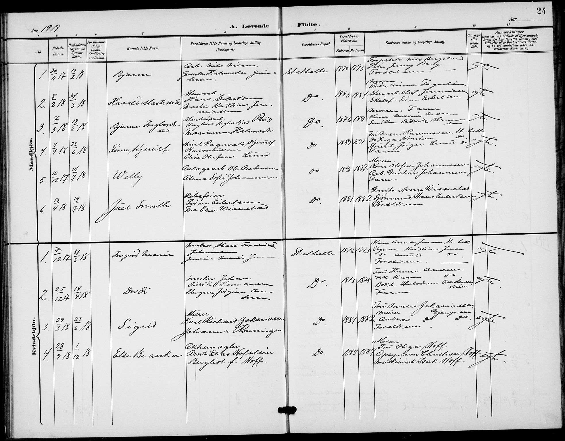 Bamble kirkebøker, SAKO/A-253/G/Gb/L0002: Parish register (copy) no. II 2, 1900-1925, p. 24