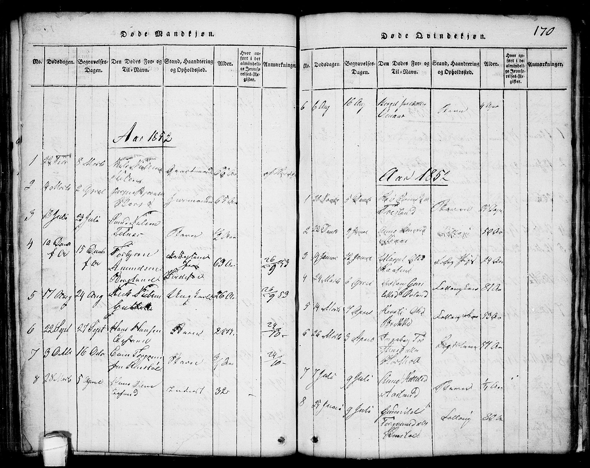 Seljord kirkebøker, SAKO/A-20/G/Ga/L0001: Parish register (copy) no. I 1, 1815-1854, p. 170