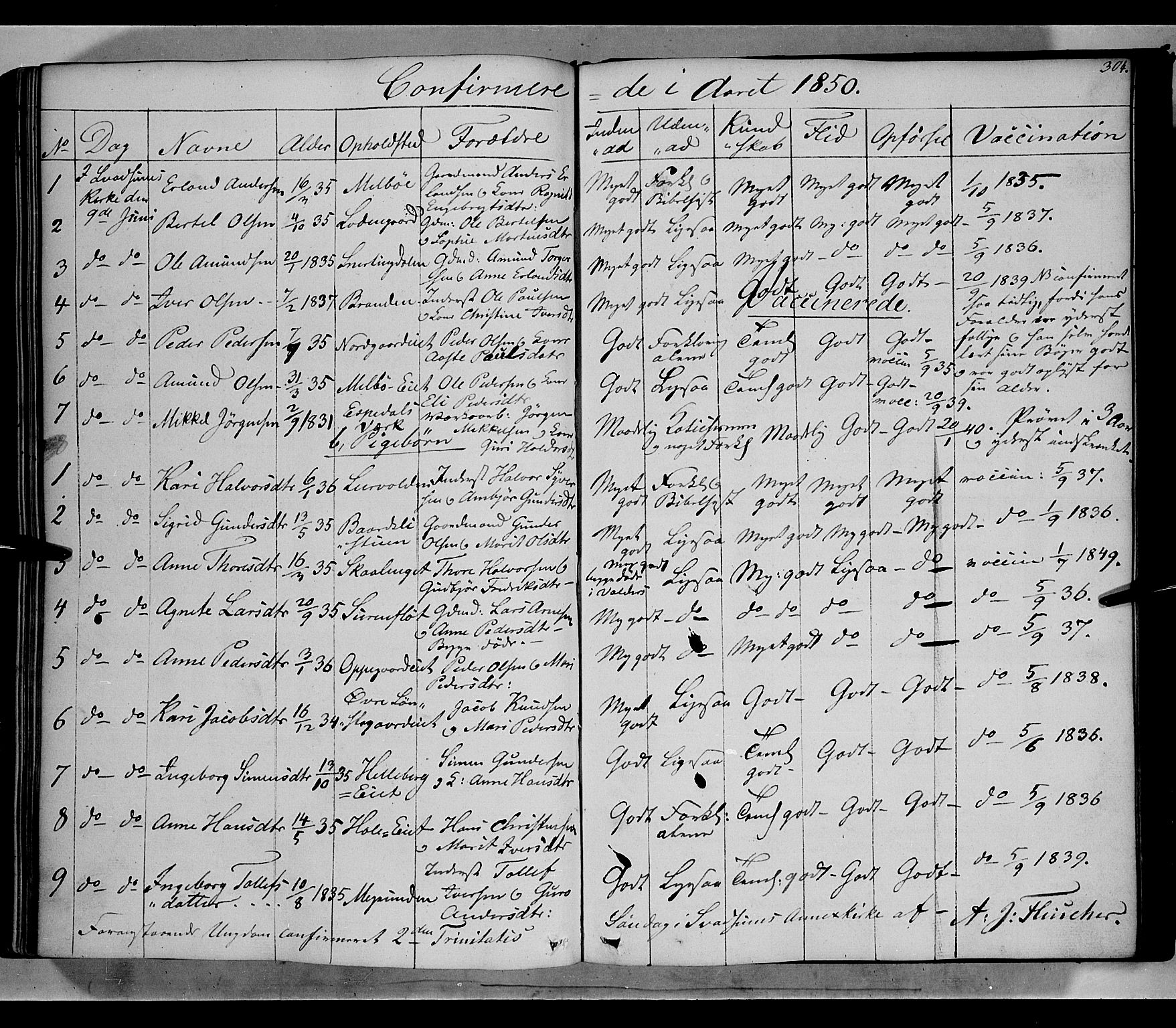 Gausdal prestekontor, SAH/PREST-090/H/Ha/Haa/L0007: Parish register (official) no. 7, 1840-1850, p. 304