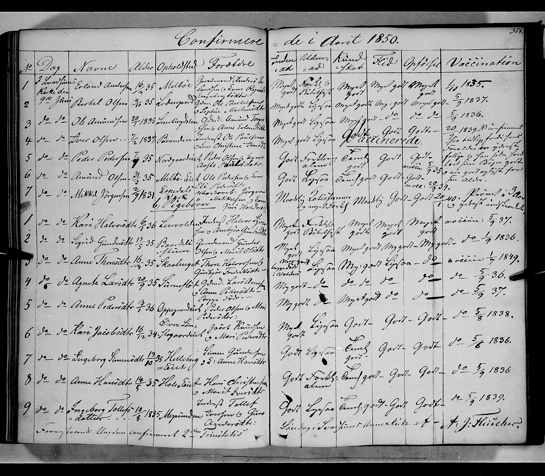 Gausdal prestekontor, AV/SAH-PREST-090/H/Ha/Haa/L0007: Parish register (official) no. 7, 1840-1850, p. 304