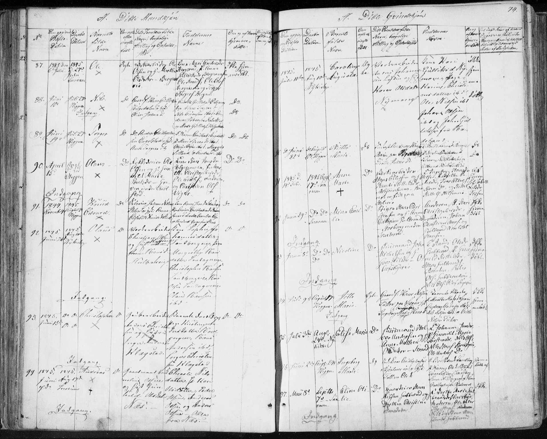 Modum kirkebøker, AV/SAKO-A-234/F/Fa/L0007: Parish register (official) no. 7, 1841-1850, p. 74