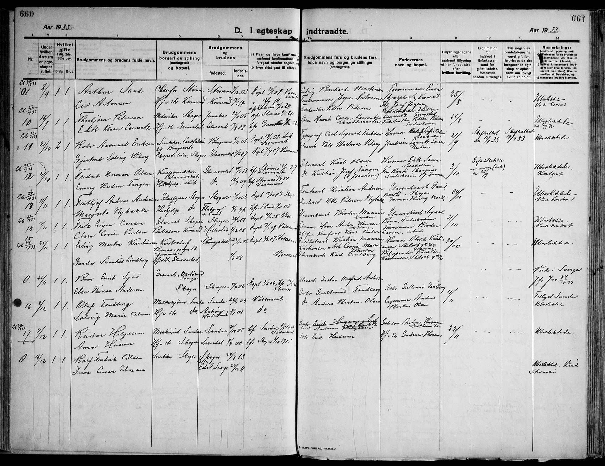 Skoger kirkebøker, AV/SAKO-A-59/F/Fa/L0007: Parish register (official) no. I 7, 1911-1936, p. 660-661