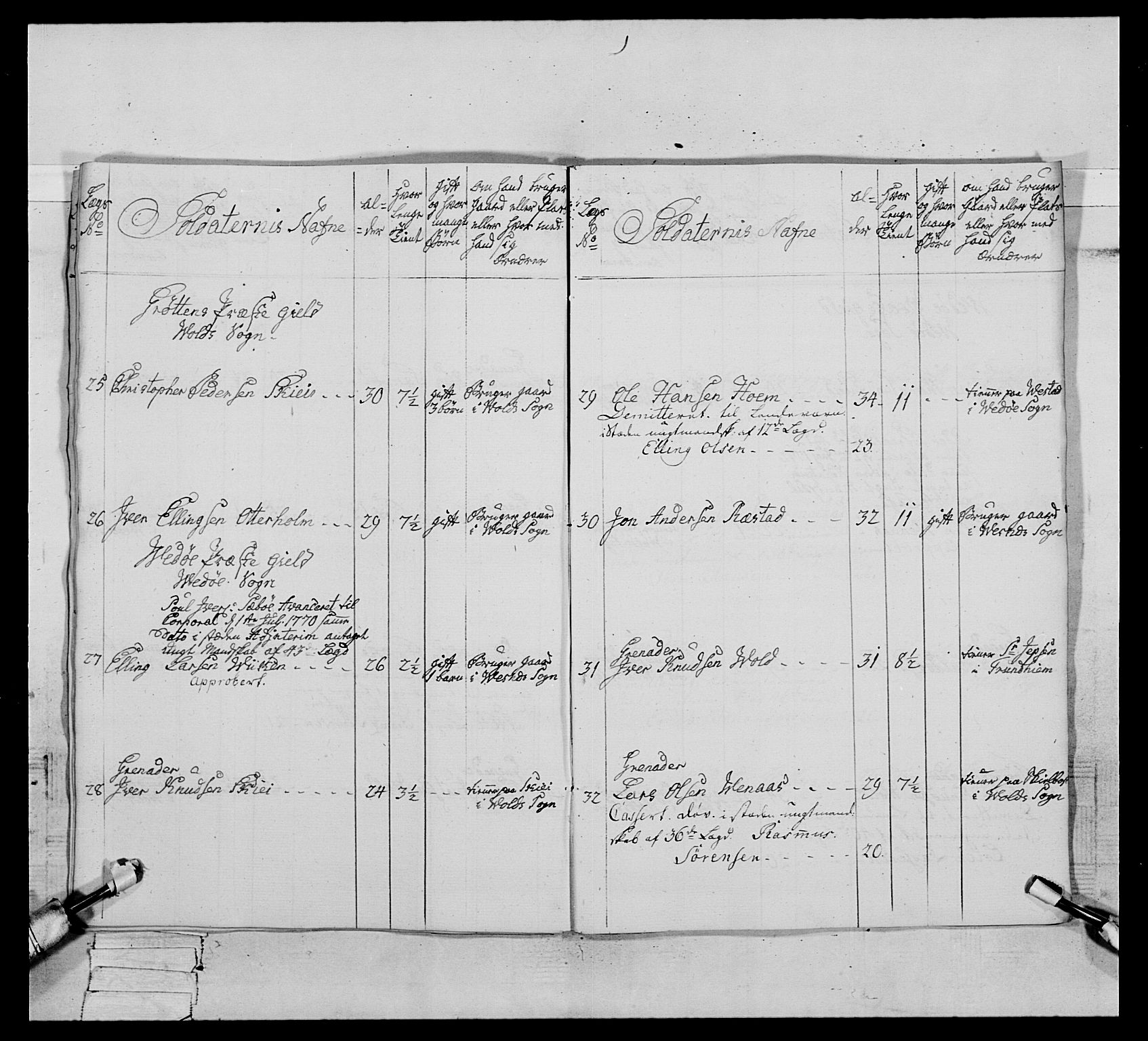 Generalitets- og kommissariatskollegiet, Det kongelige norske kommissariatskollegium, AV/RA-EA-5420/E/Eh/L0076: 2. Trondheimske nasjonale infanteriregiment, 1766-1773, p. 514