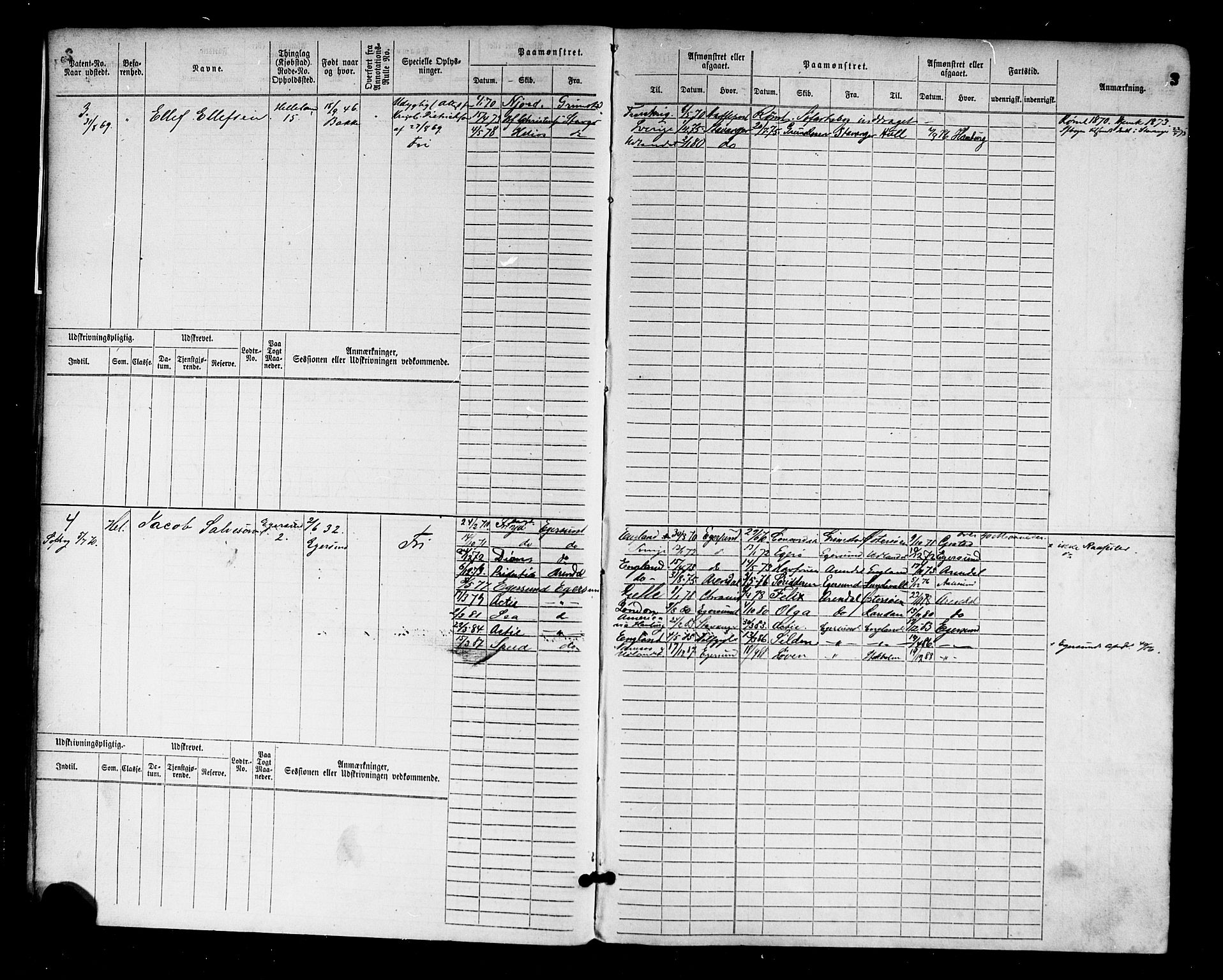 Egersund mønstringskrets, AV/SAK-2031-0019/F/Fb/L0001: Hovedrulle nr 1-666, O-3, 1868-1920, p. 4