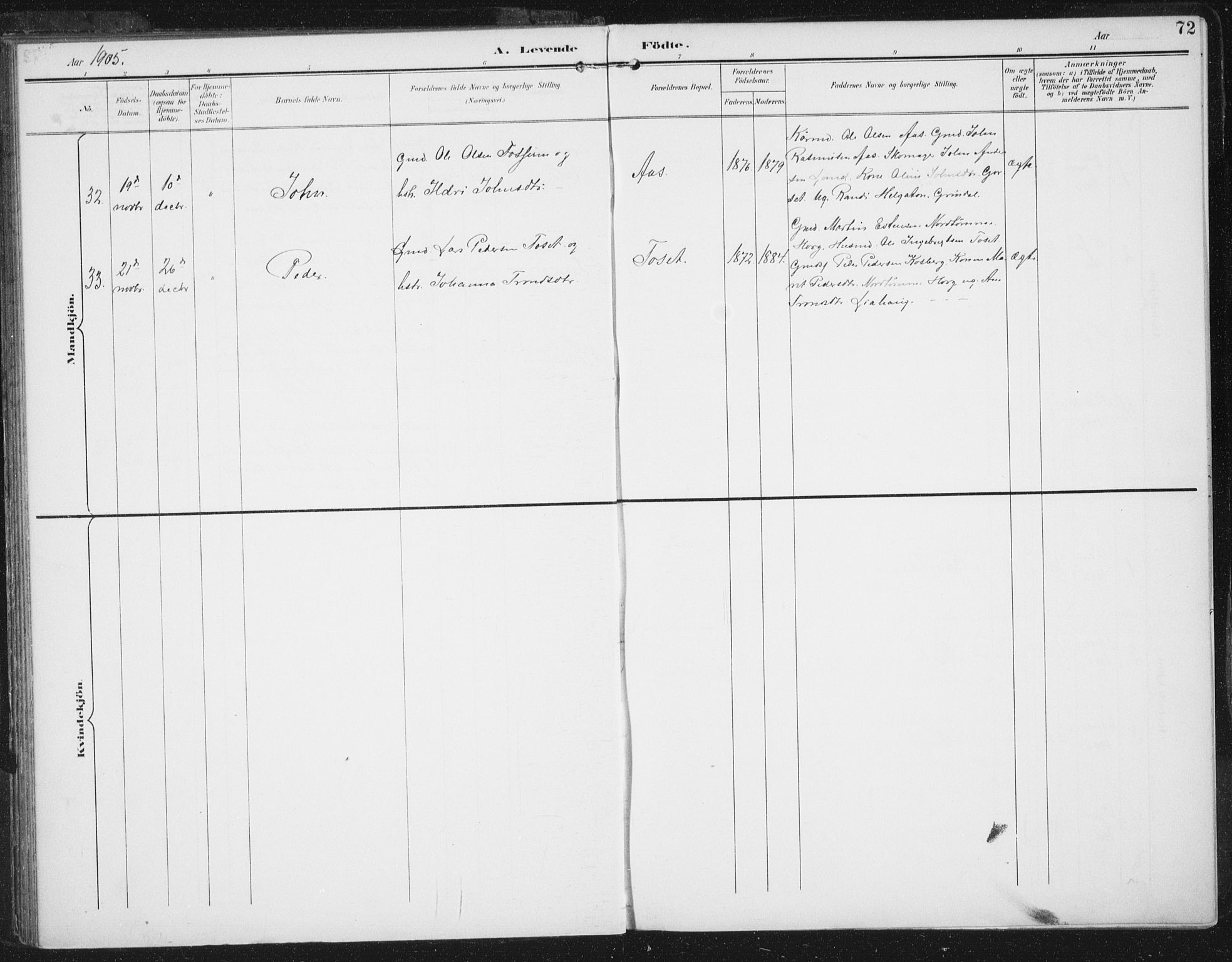 Ministerialprotokoller, klokkerbøker og fødselsregistre - Sør-Trøndelag, SAT/A-1456/674/L0872: Parish register (official) no. 674A04, 1897-1907, p. 72