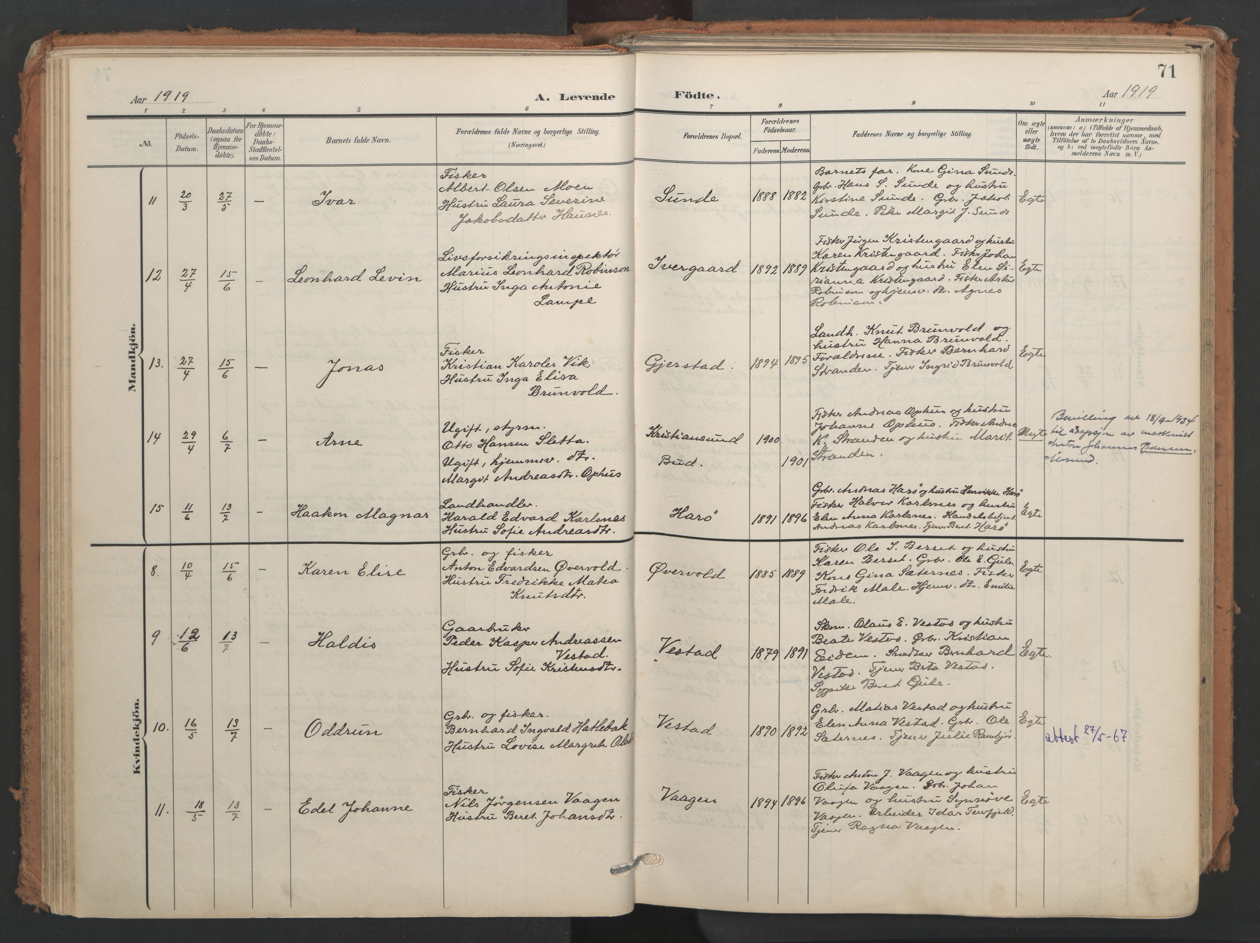 Ministerialprotokoller, klokkerbøker og fødselsregistre - Møre og Romsdal, AV/SAT-A-1454/566/L0771: Parish register (official) no. 566A10, 1904-1929, p. 71