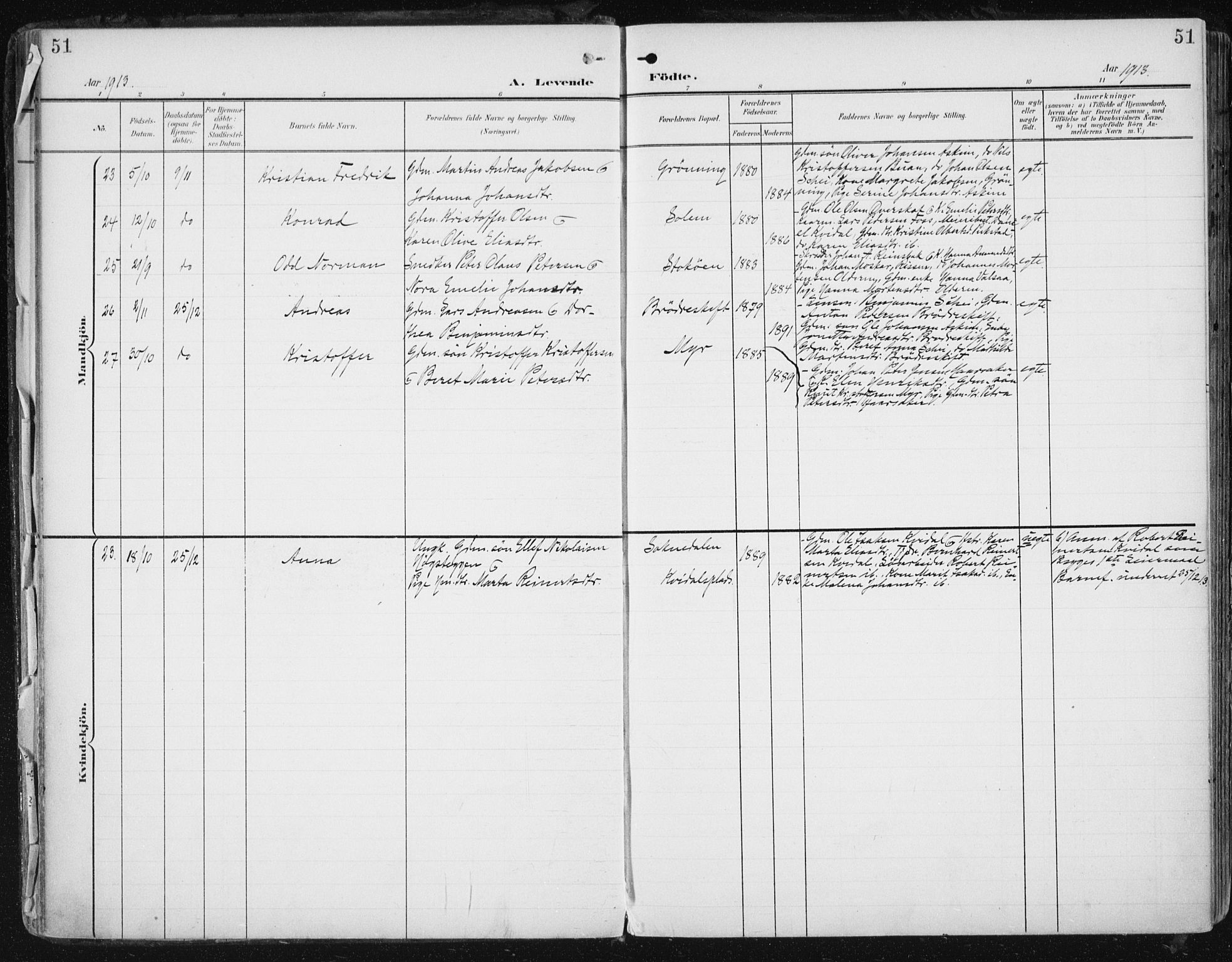 Ministerialprotokoller, klokkerbøker og fødselsregistre - Sør-Trøndelag, SAT/A-1456/646/L0616: Parish register (official) no. 646A14, 1900-1918, p. 51