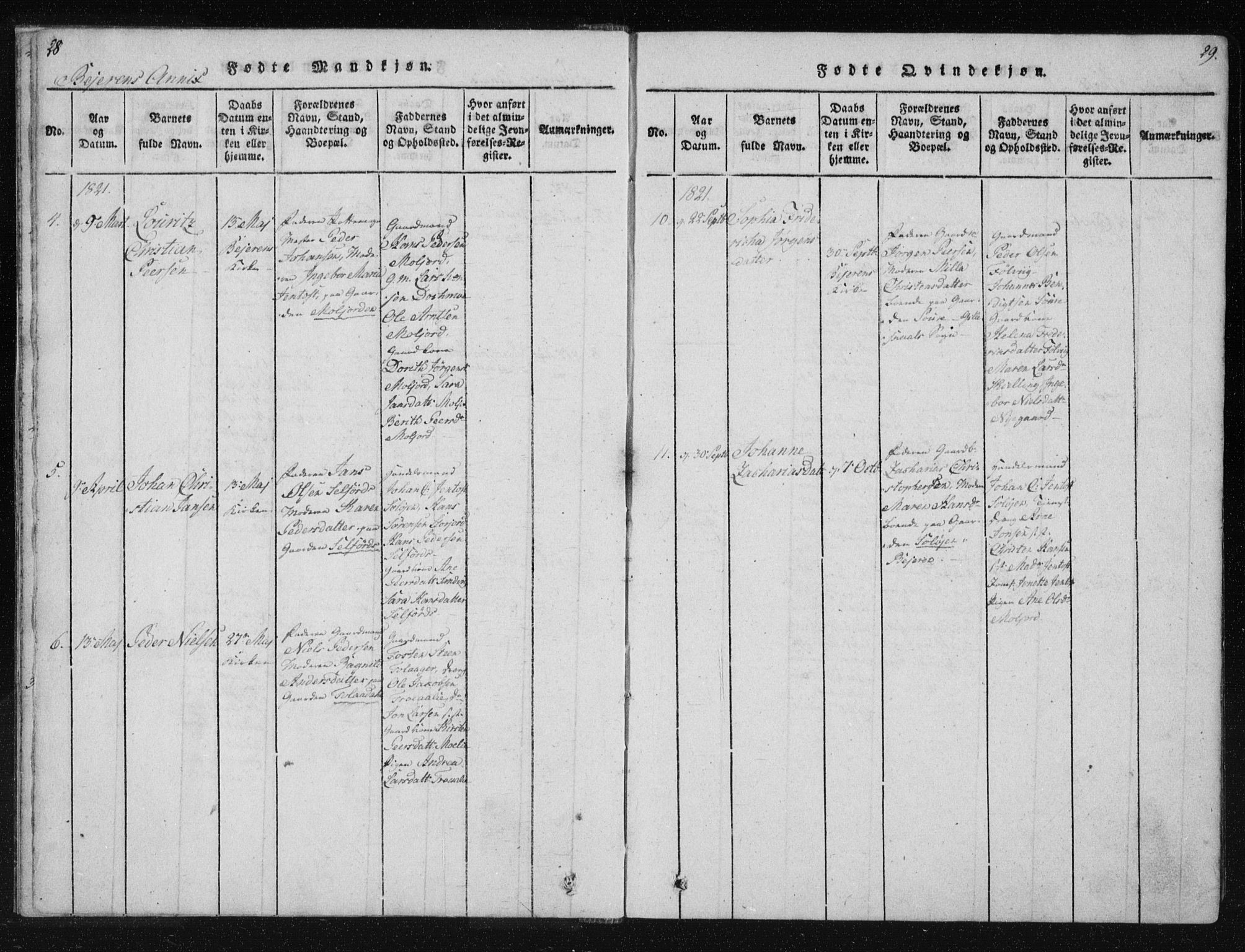 Ministerialprotokoller, klokkerbøker og fødselsregistre - Nordland, SAT/A-1459/805/L0096: Parish register (official) no. 805A03, 1820-1837, p. 28-29