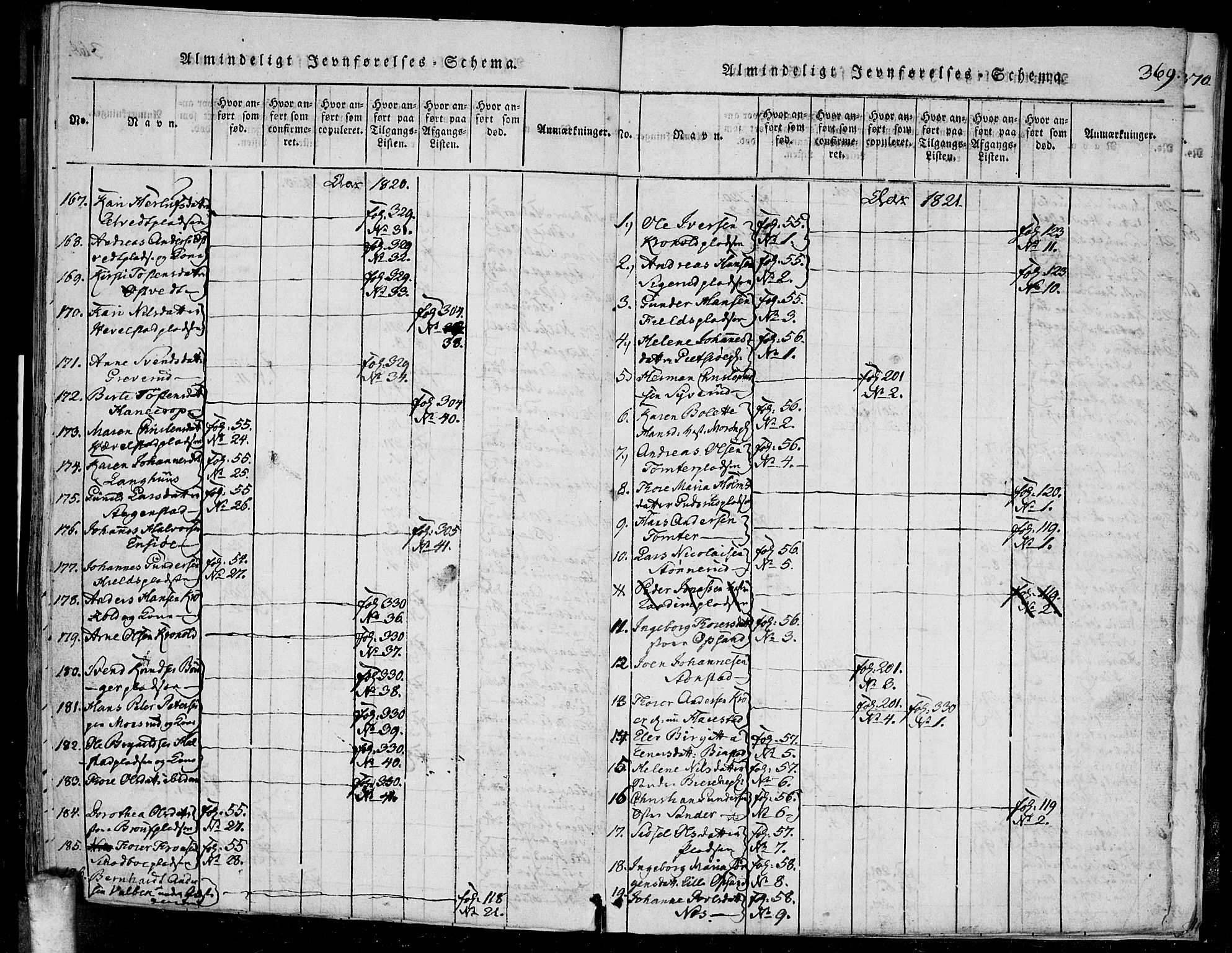 Kråkstad prestekontor Kirkebøker, SAO/A-10125a/F/Fa/L0003: Parish register (official) no. I 3, 1813-1824, p. 369