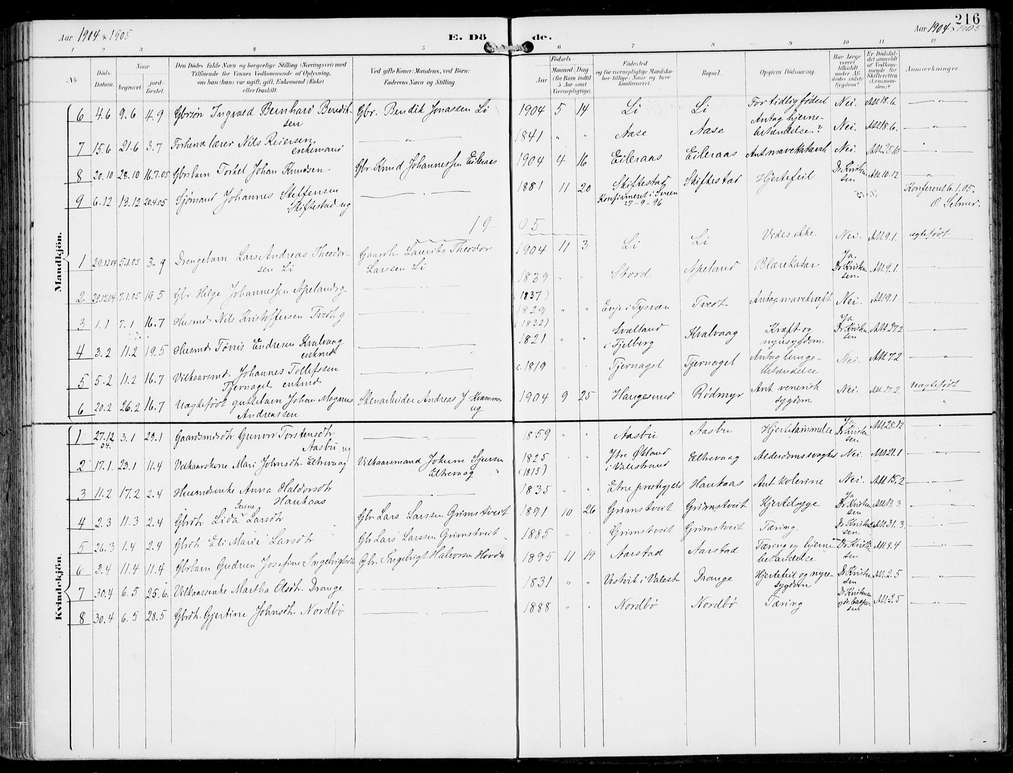 Sveio Sokneprestembete, AV/SAB-A-78501/H/Haa: Parish register (official) no. B  3, 1894-1906, p. 216