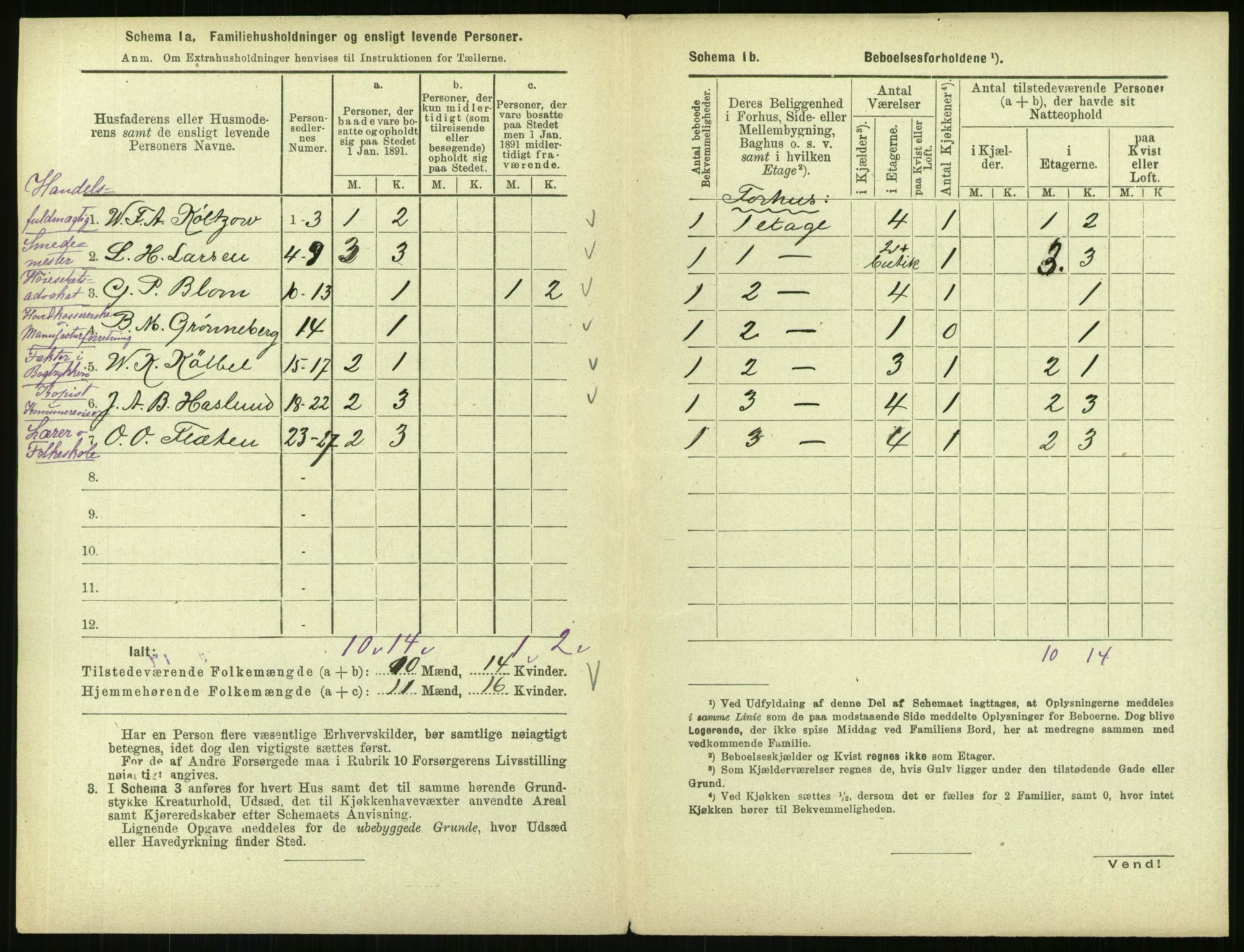 RA, 1891 census for 0301 Kristiania, 1891, p. 64598