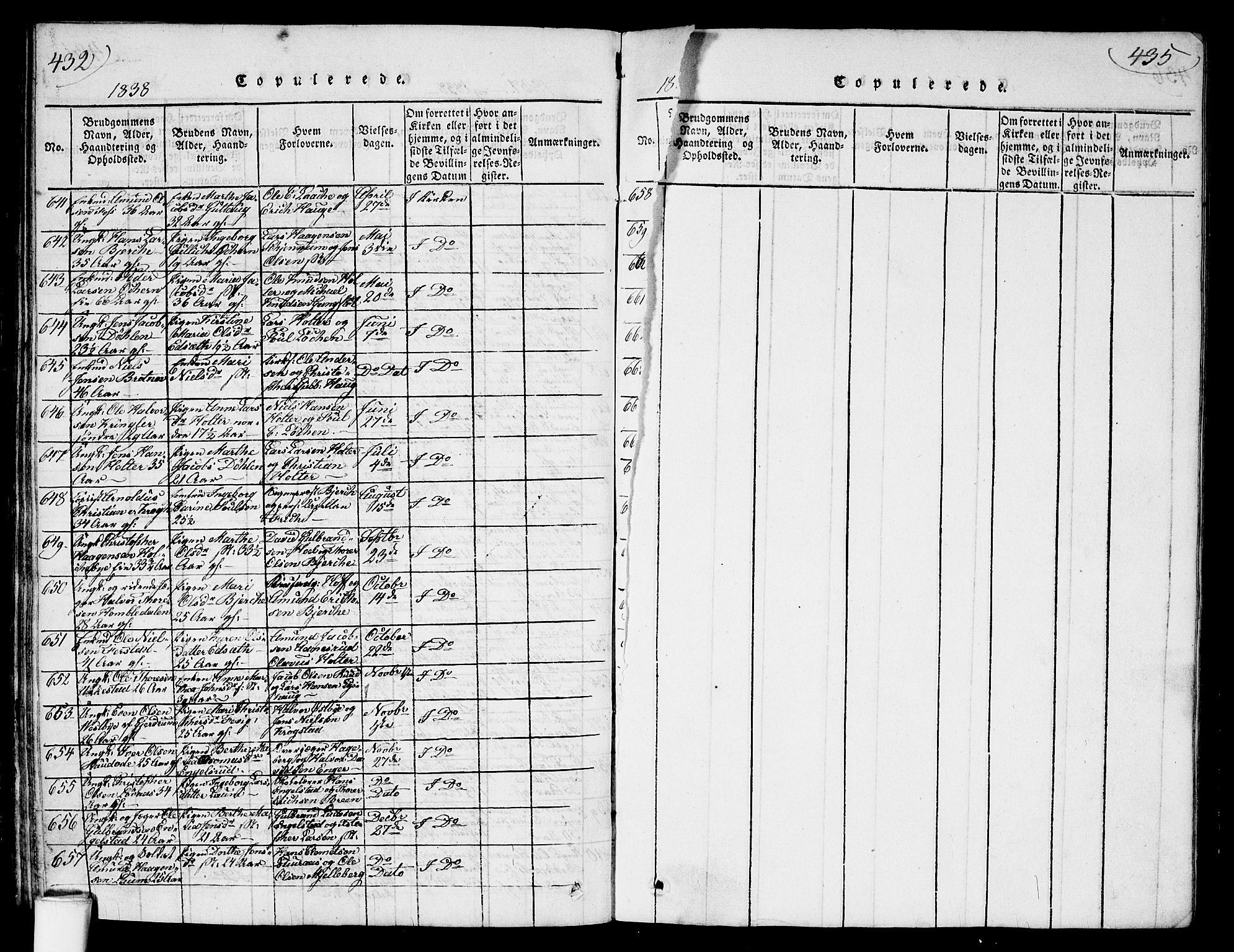 Nannestad prestekontor Kirkebøker, SAO/A-10414a/G/Ga/L0001: Parish register (copy) no. I 1, 1815-1839, p. 432-435