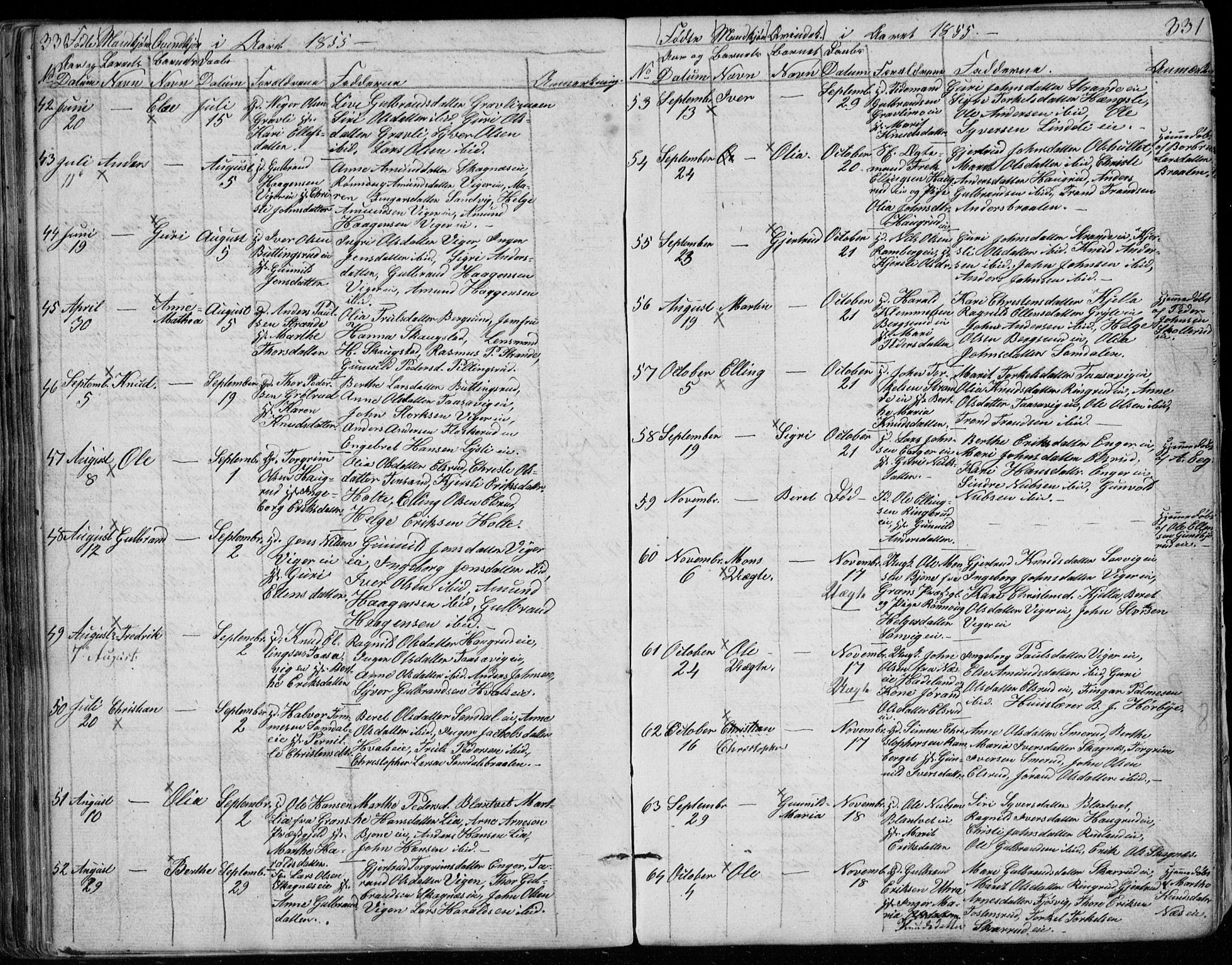 Ådal kirkebøker, SAKO/A-248/G/Ga/L0002: Parish register (copy) no. I 2, 1840-1861, p. 330-331
