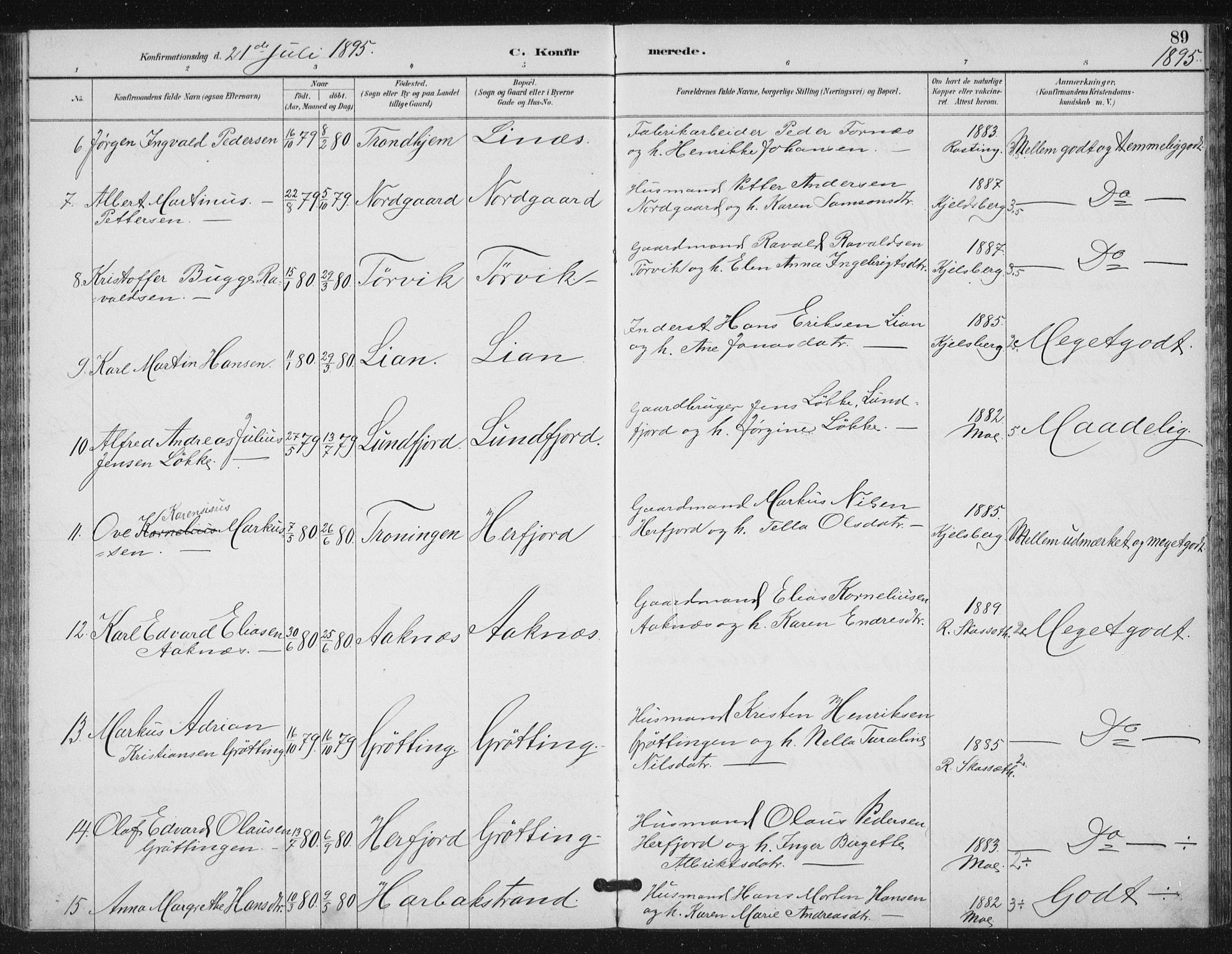 Ministerialprotokoller, klokkerbøker og fødselsregistre - Sør-Trøndelag, SAT/A-1456/656/L0698: Parish register (copy) no. 656C04, 1890-1904, p. 89