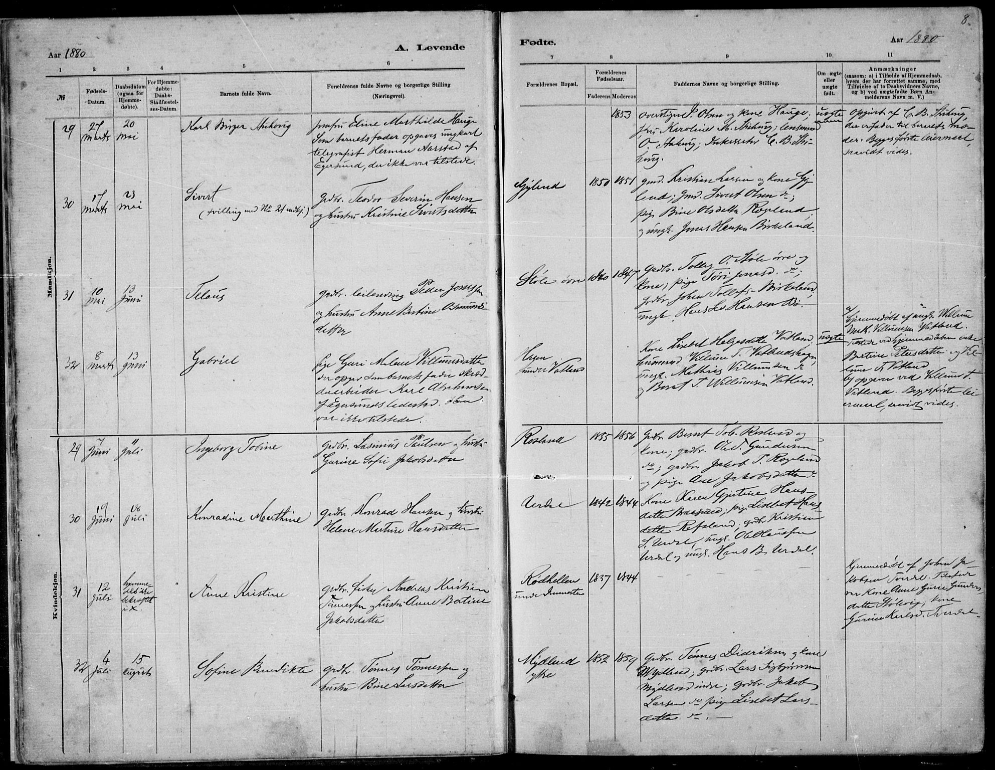 Sokndal sokneprestkontor, AV/SAST-A-101808: Parish register (copy) no. B 4, 1880-1891, p. 8