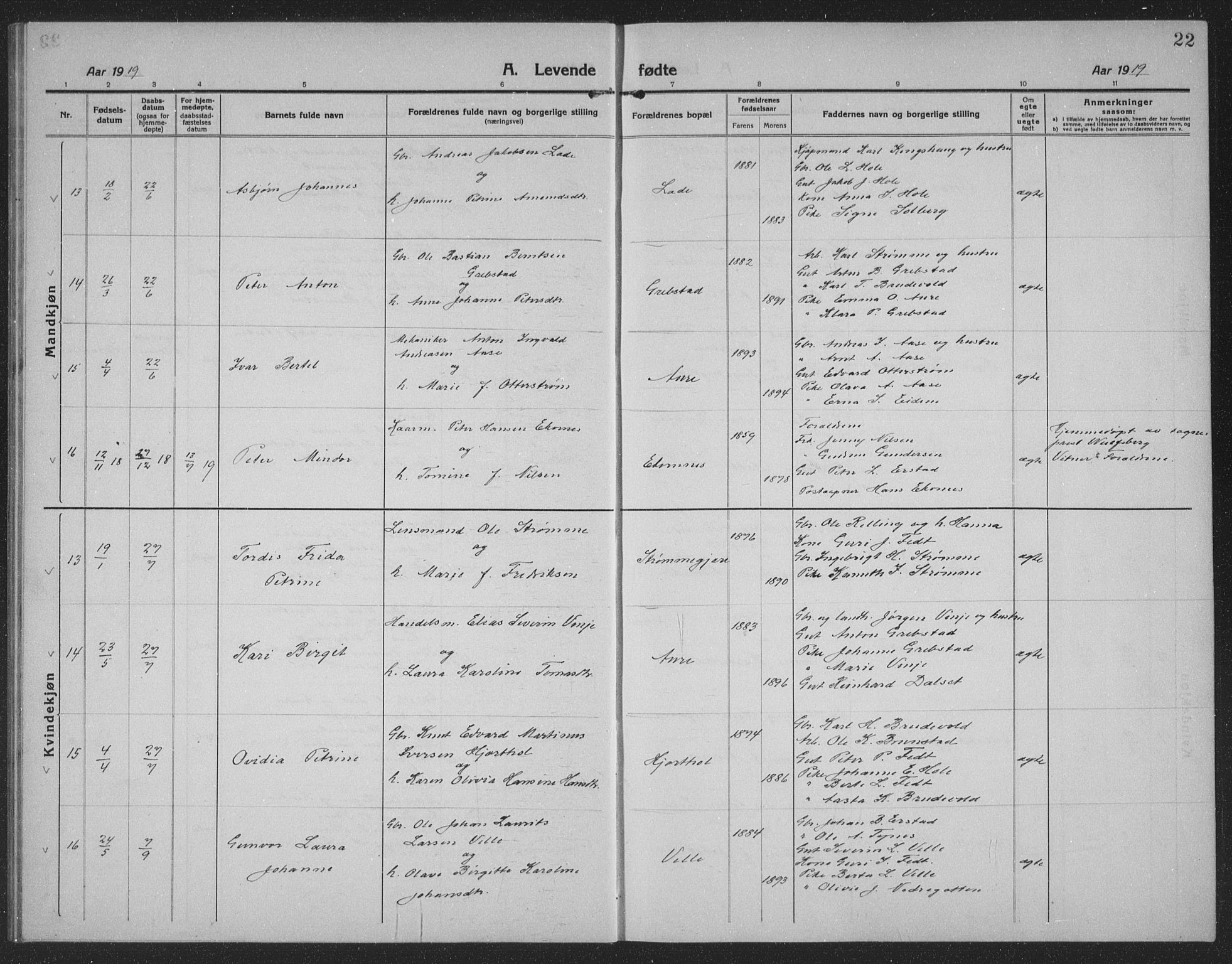Ministerialprotokoller, klokkerbøker og fødselsregistre - Møre og Romsdal, AV/SAT-A-1454/523/L0342: Parish register (copy) no. 523C05, 1916-1937, p. 22