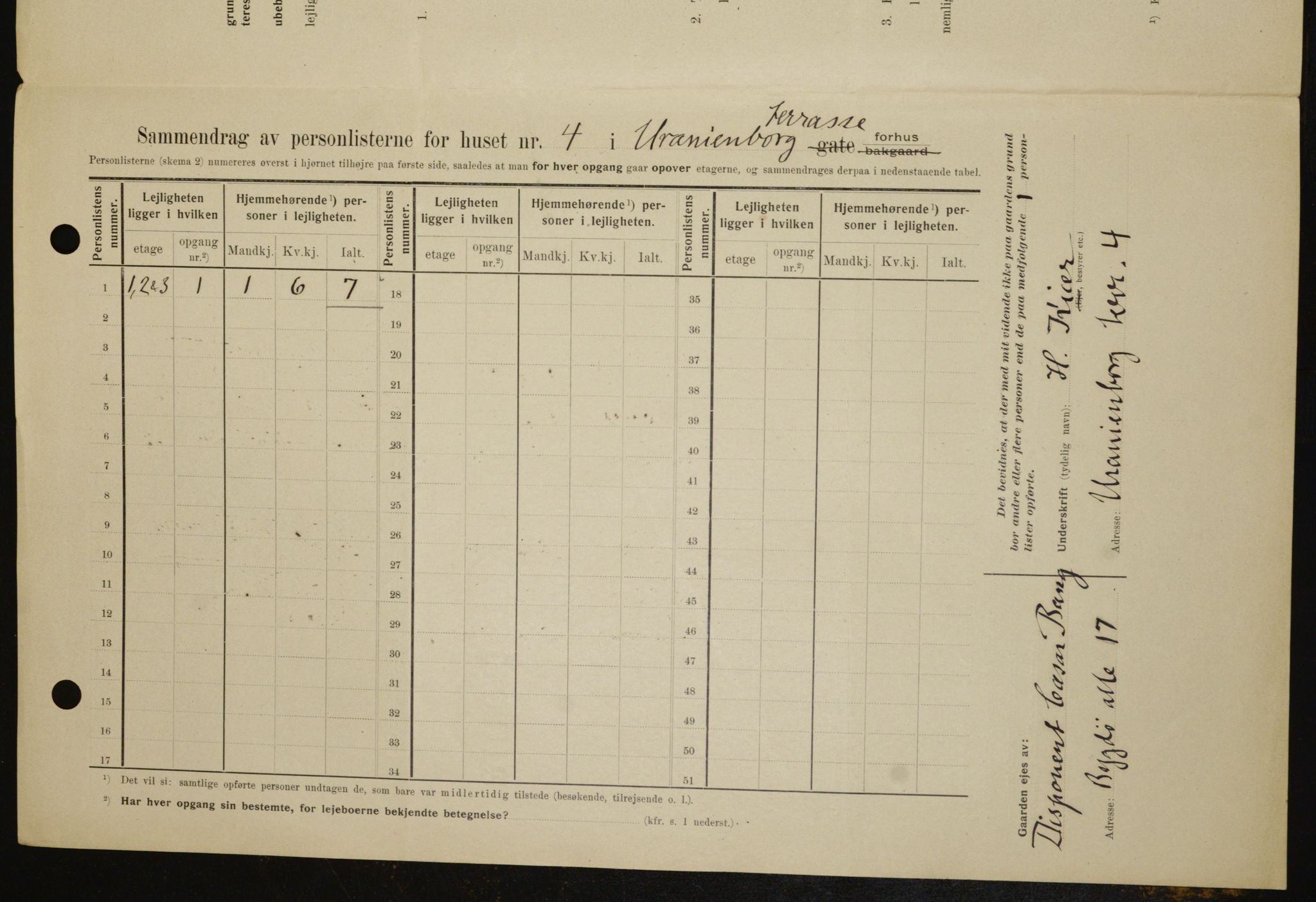 OBA, Municipal Census 1909 for Kristiania, 1909, p. 109037