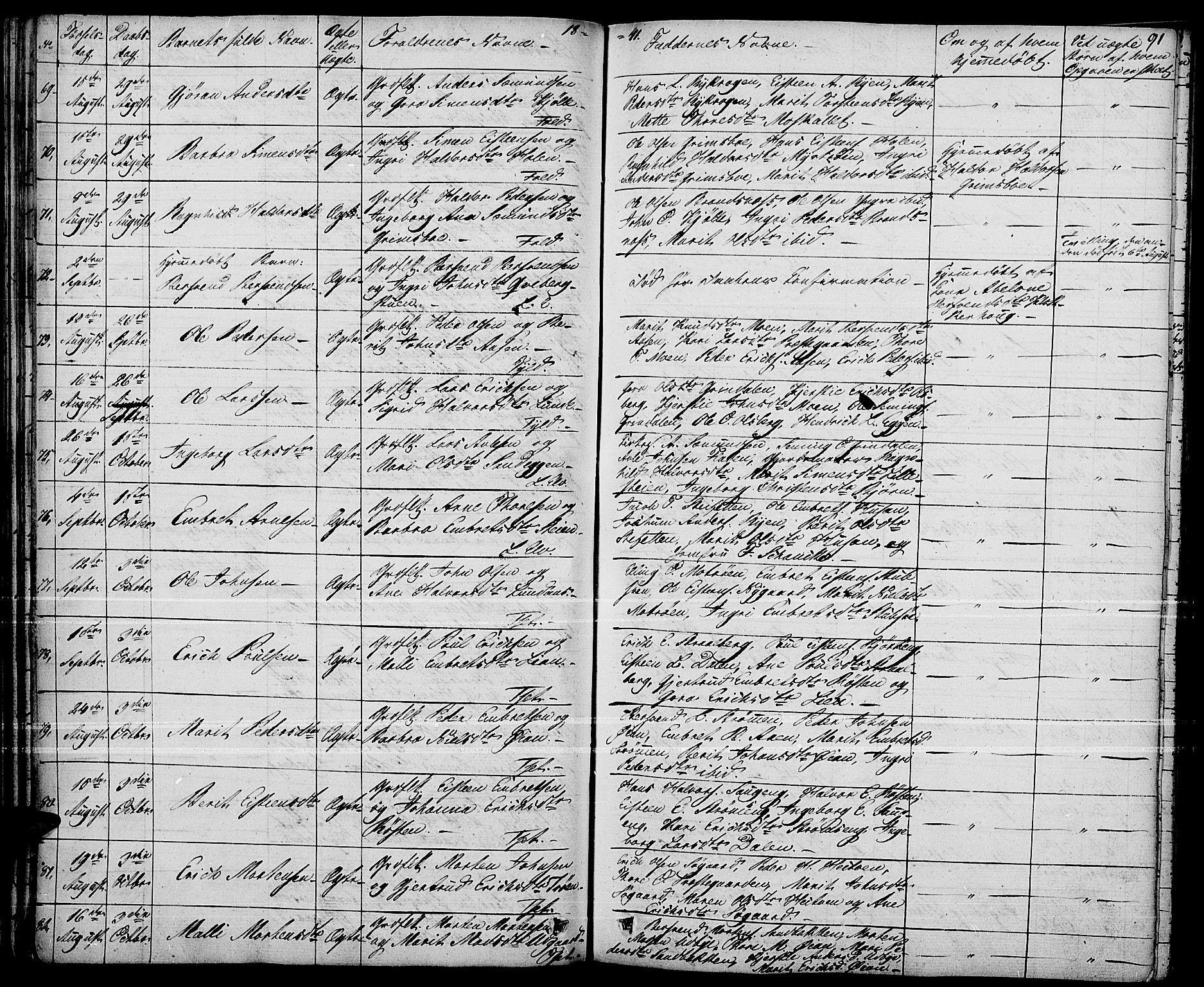 Tynset prestekontor, AV/SAH-PREST-058/H/Ha/Haa/L0019: Parish register (official) no. 19, 1829-1847, p. 91