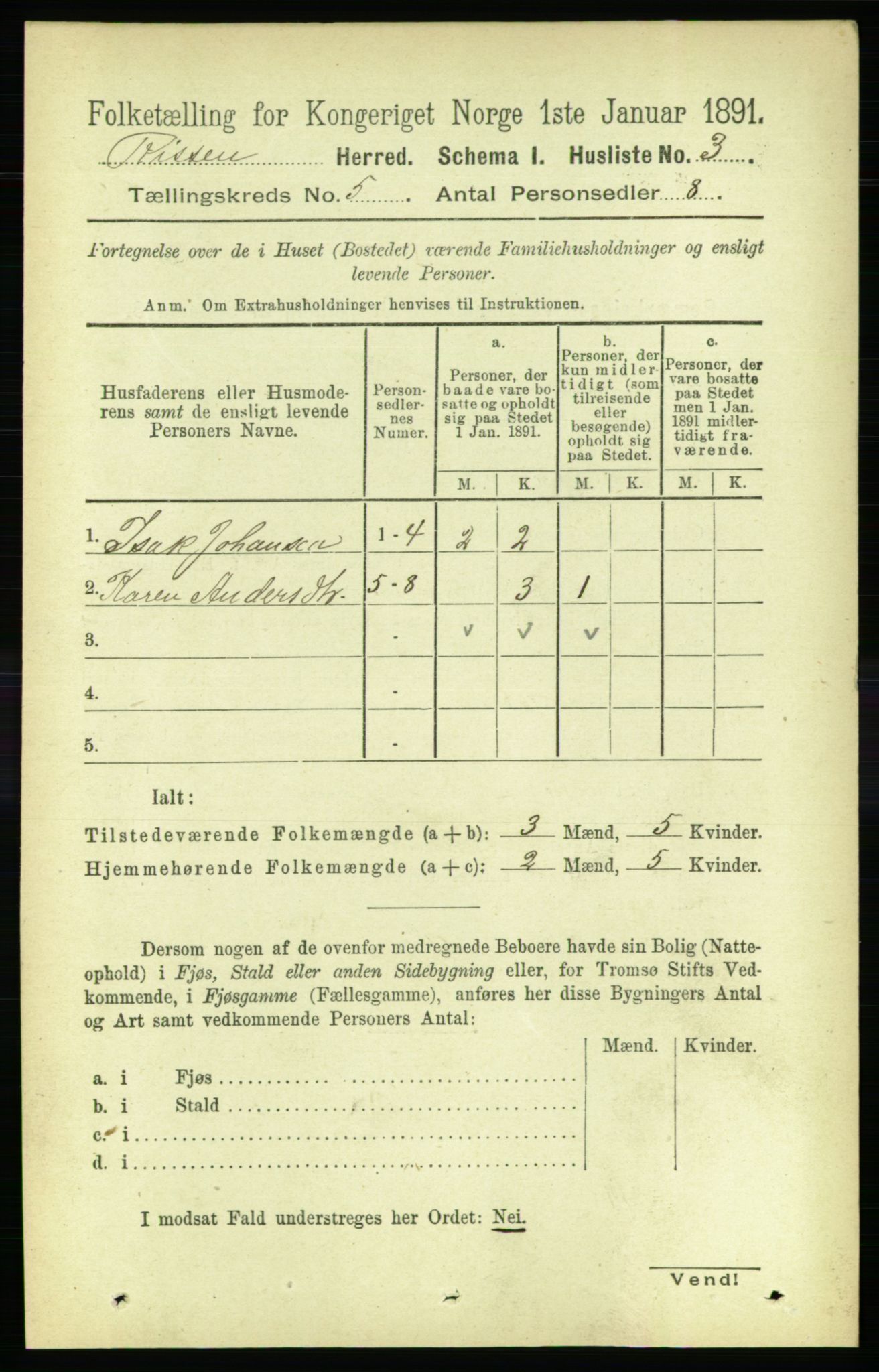 RA, 1891 census for 1624 Rissa, 1891, p. 2593