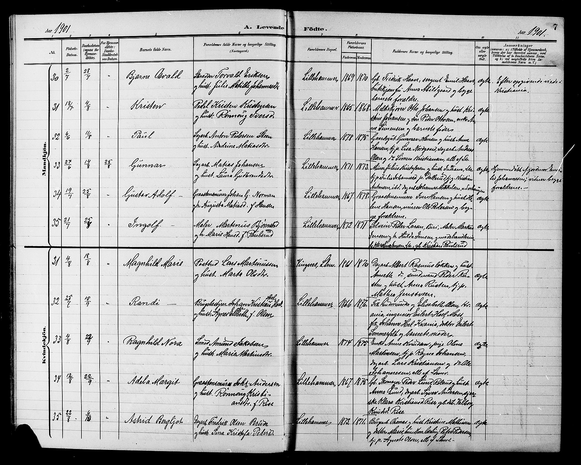 Lillehammer prestekontor, AV/SAH-PREST-088/H/Ha/Hab/L0001: Parish register (copy) no. 1, 1901-1913, p. 7