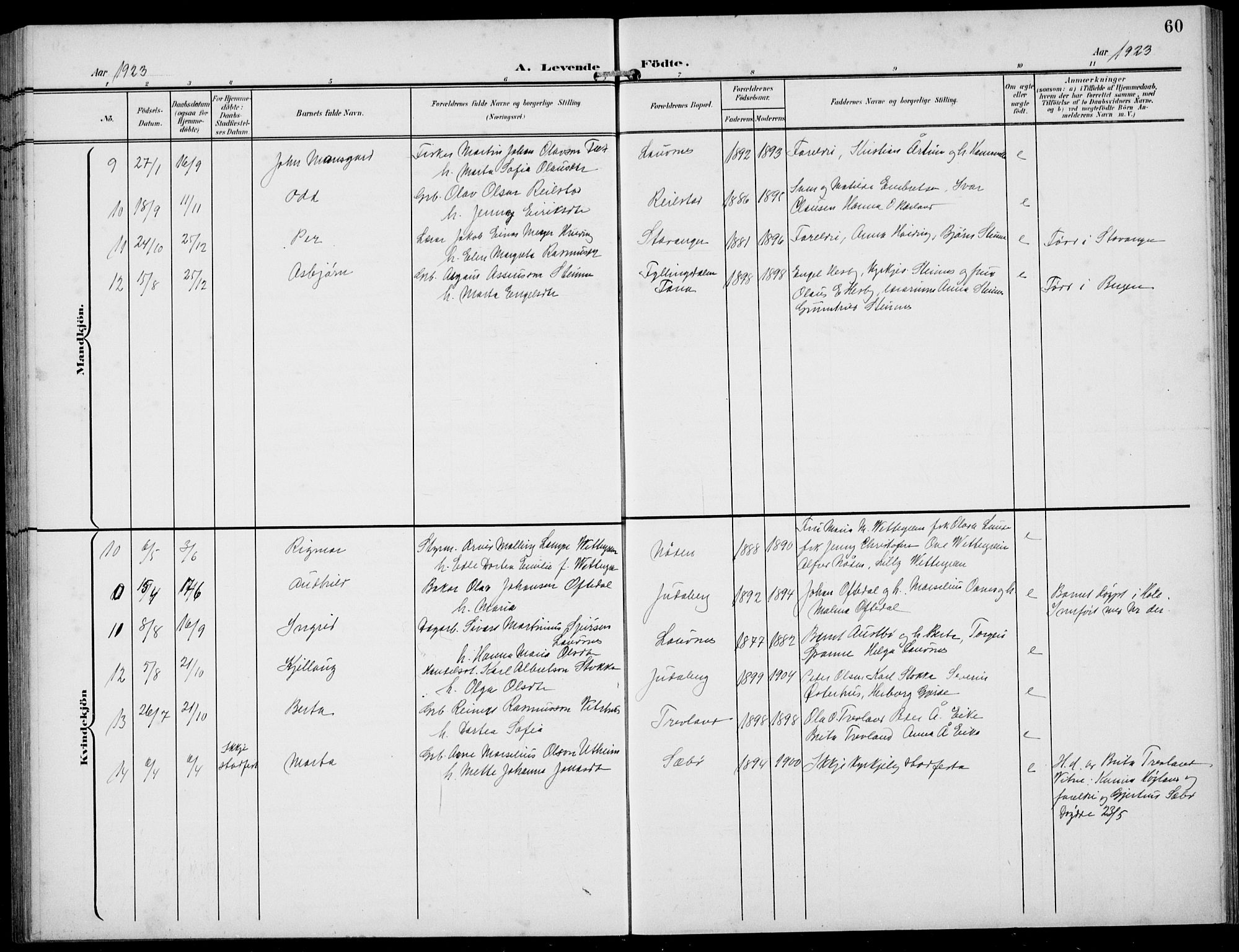 Finnøy sokneprestkontor, AV/SAST-A-101825/H/Ha/Hab/L0006: Parish register (copy) no. B 6, 1900-1934, p. 60