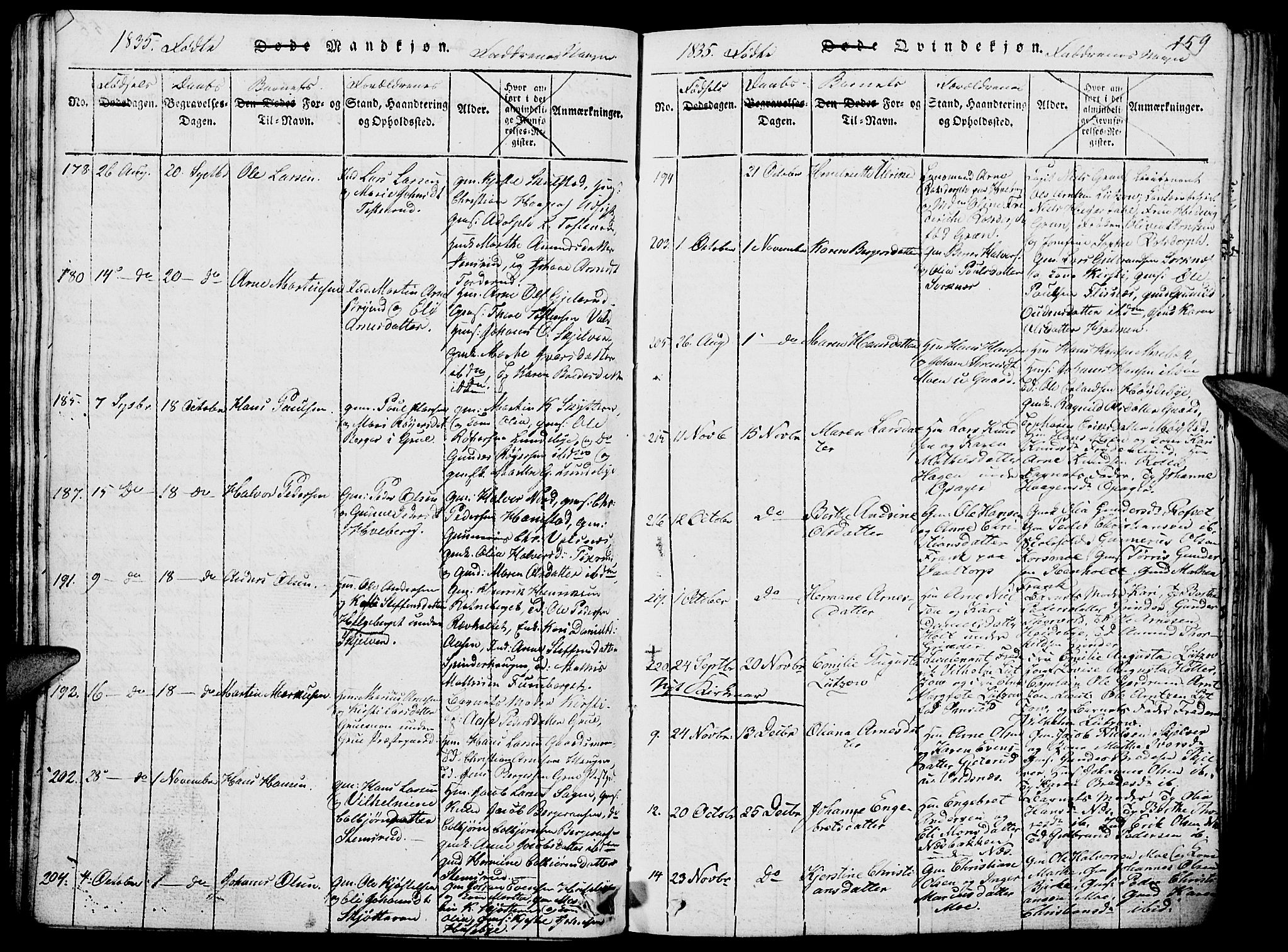 Grue prestekontor, SAH/PREST-036/H/Ha/Hab/L0002: Parish register (copy) no. 2, 1815-1841, p. 159