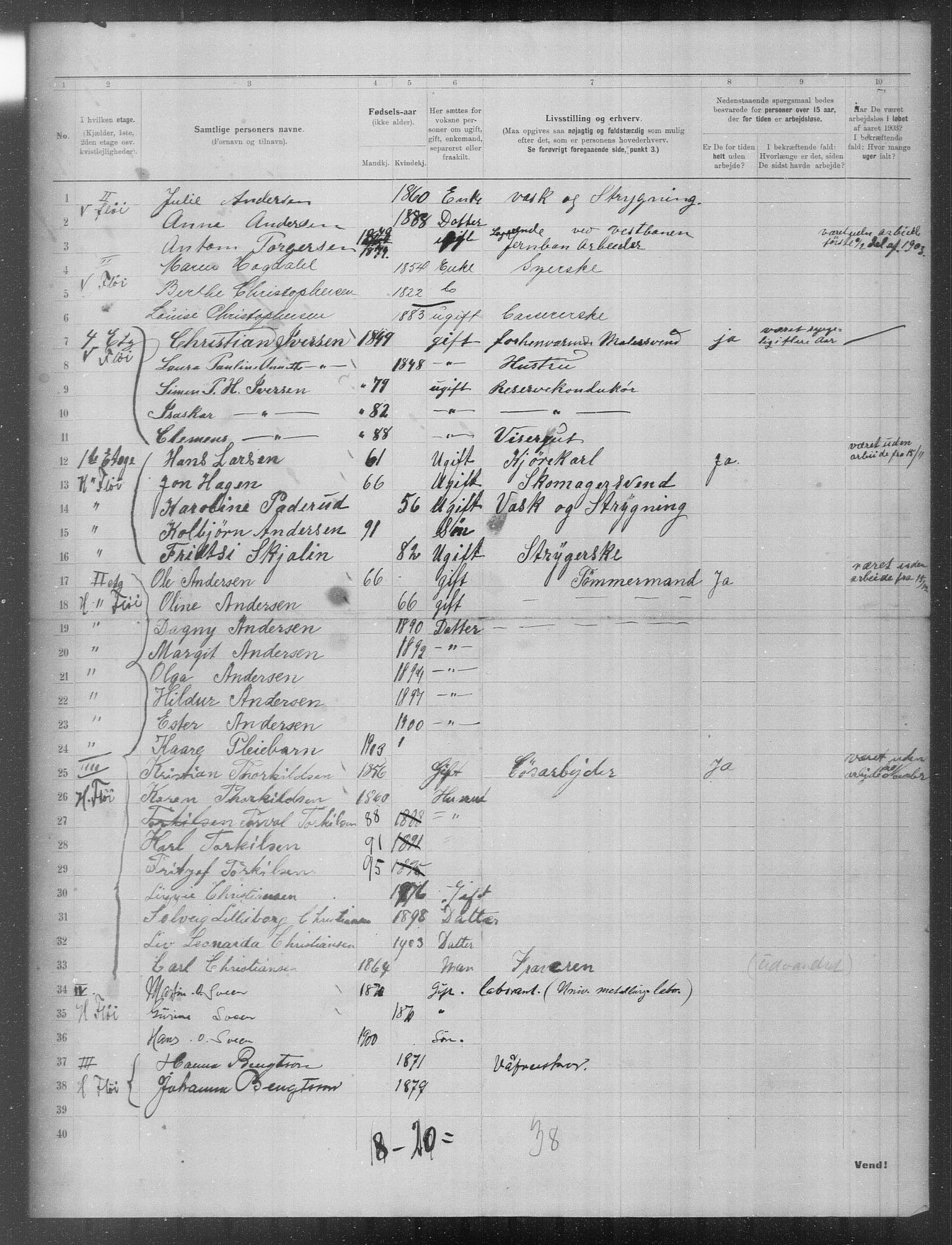 OBA, Municipal Census 1903 for Kristiania, 1903, p. 13650