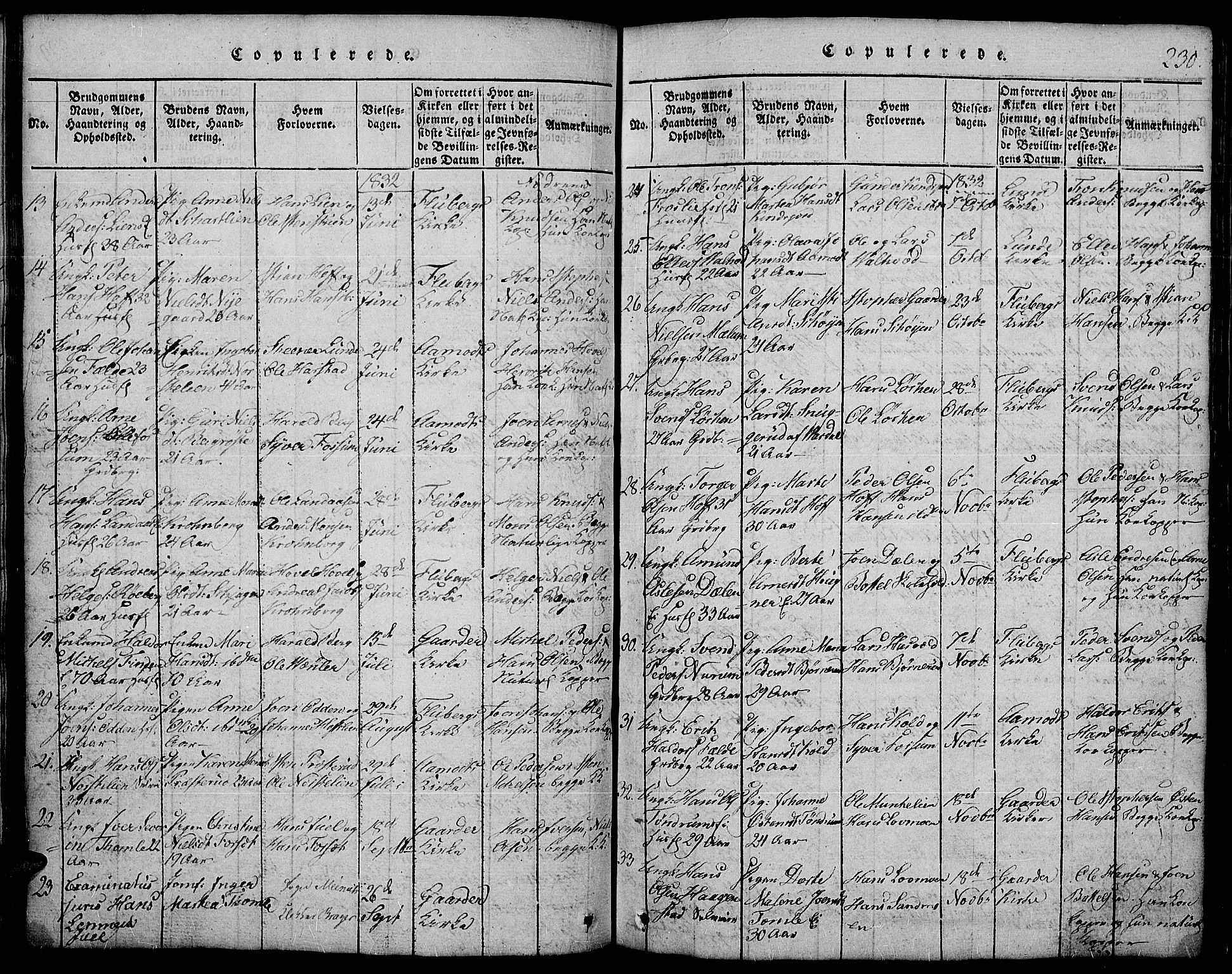 Land prestekontor, AV/SAH-PREST-120/H/Ha/Hab/L0001: Parish register (copy) no. 1, 1814-1833, p. 230