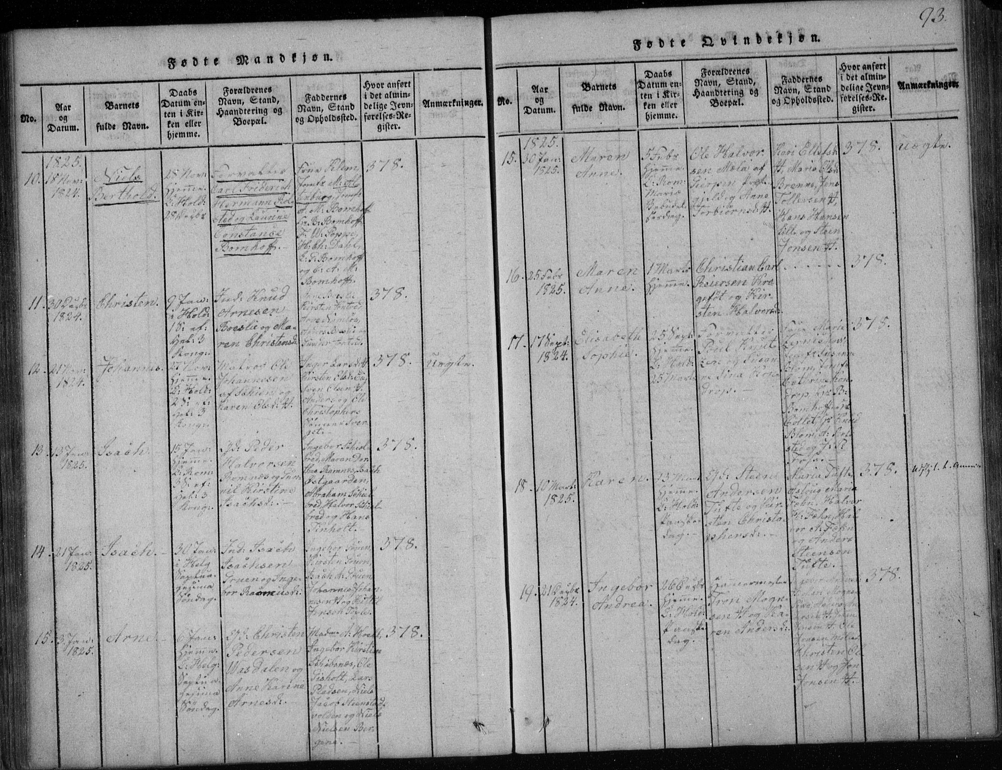 Holla kirkebøker, SAKO/A-272/F/Fa/L0003: Parish register (official) no. 3, 1815-1830, p. 93