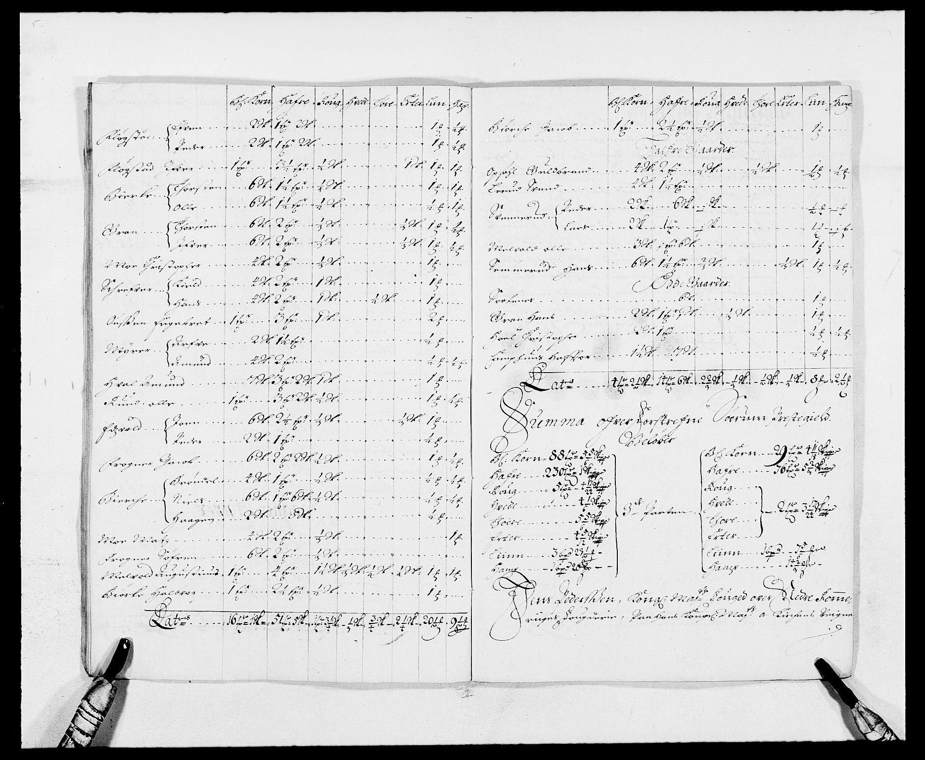 Rentekammeret inntil 1814, Reviderte regnskaper, Fogderegnskap, AV/RA-EA-4092/R11/L0574: Fogderegnskap Nedre Romerike, 1689-1690, p. 432