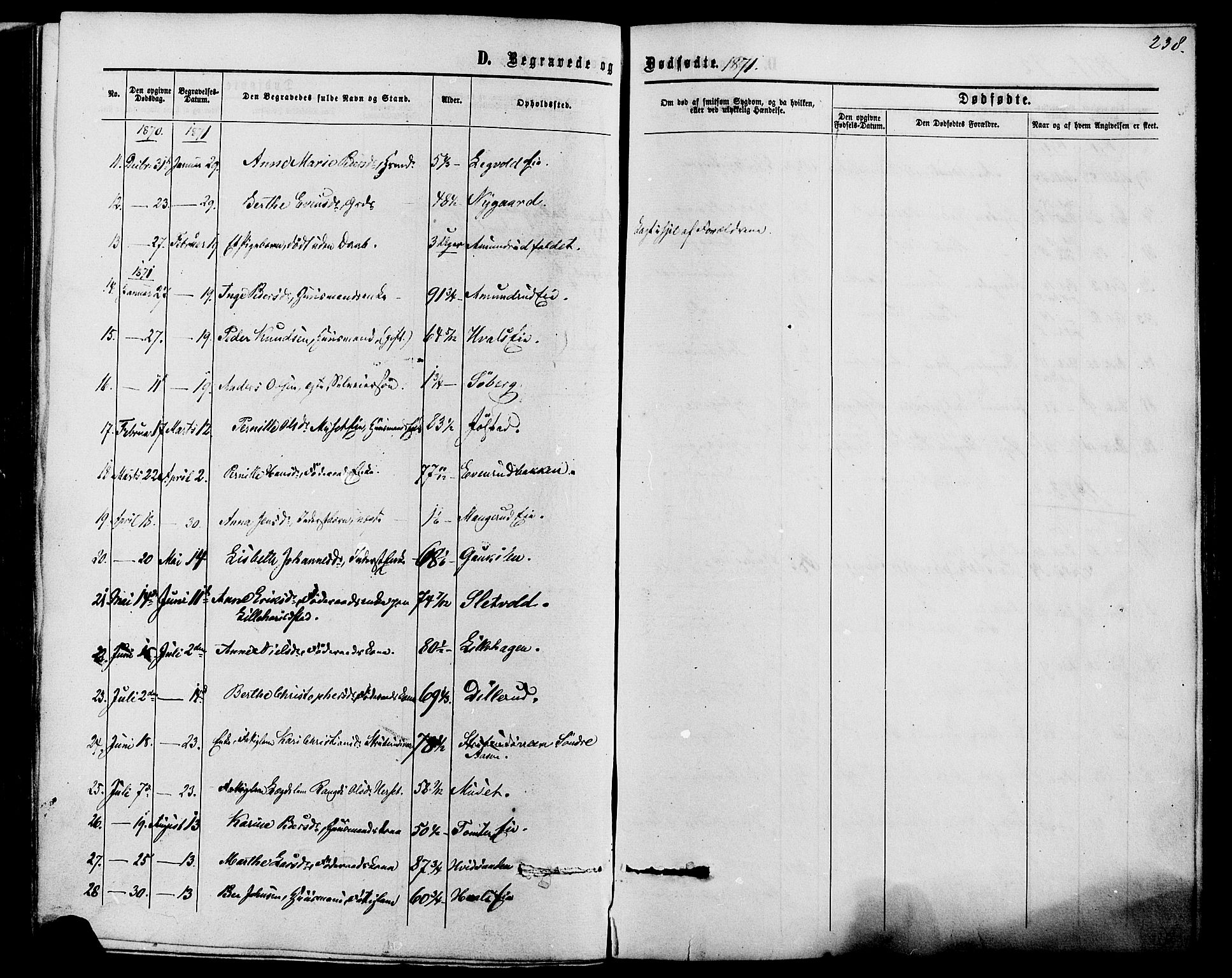 Romedal prestekontor, SAH/PREST-004/K/L0006: Parish register (official) no. 6, 1866-1886, p. 238