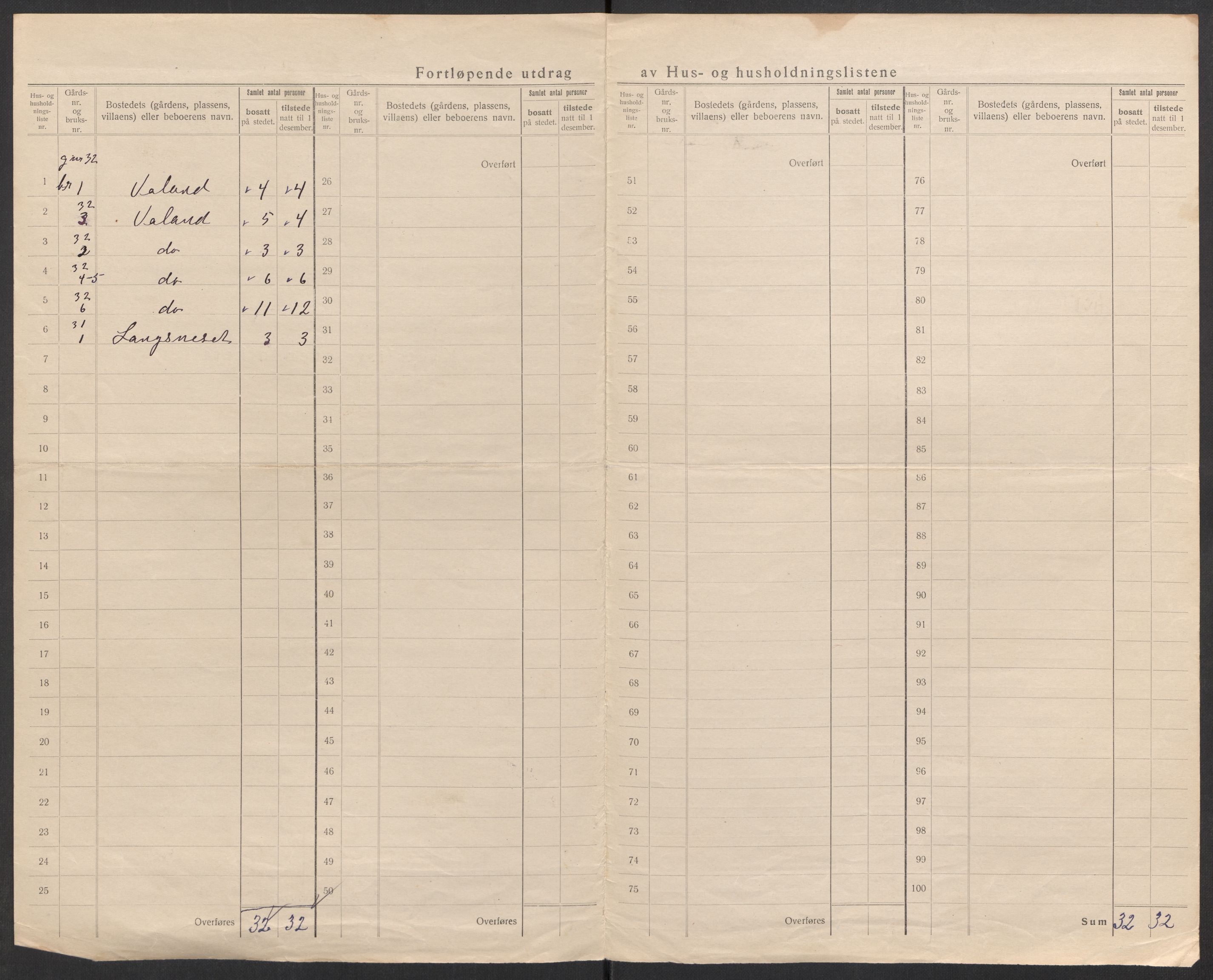 SAK, 1920 census for Konsmo, 1920, p. 16