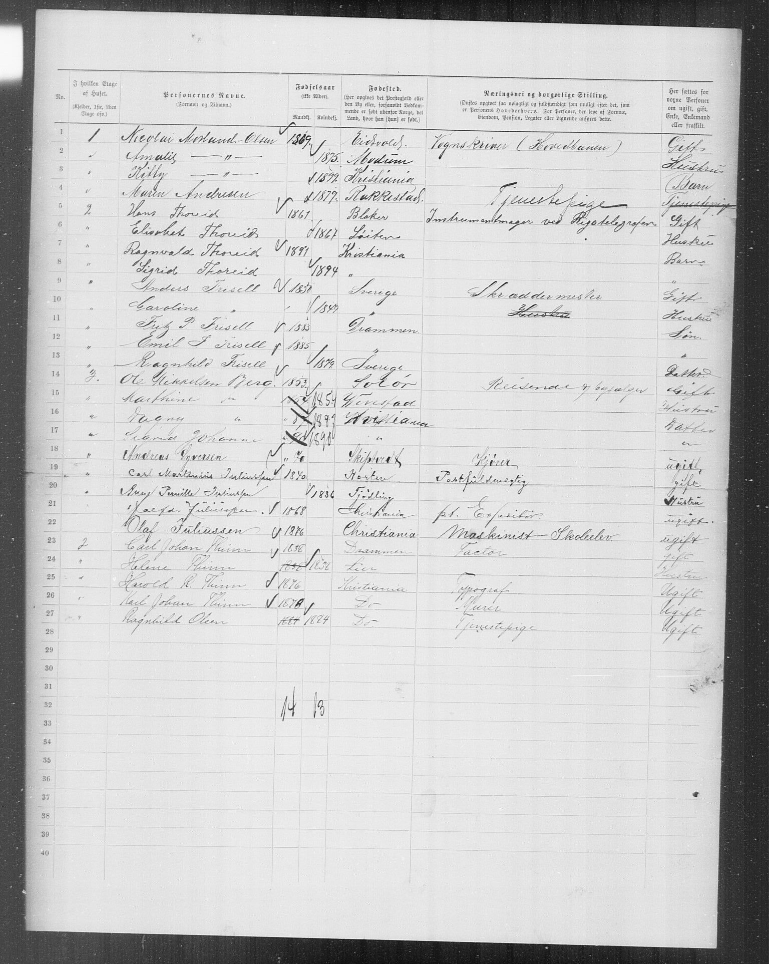 OBA, Municipal Census 1899 for Kristiania, 1899, p. 10973