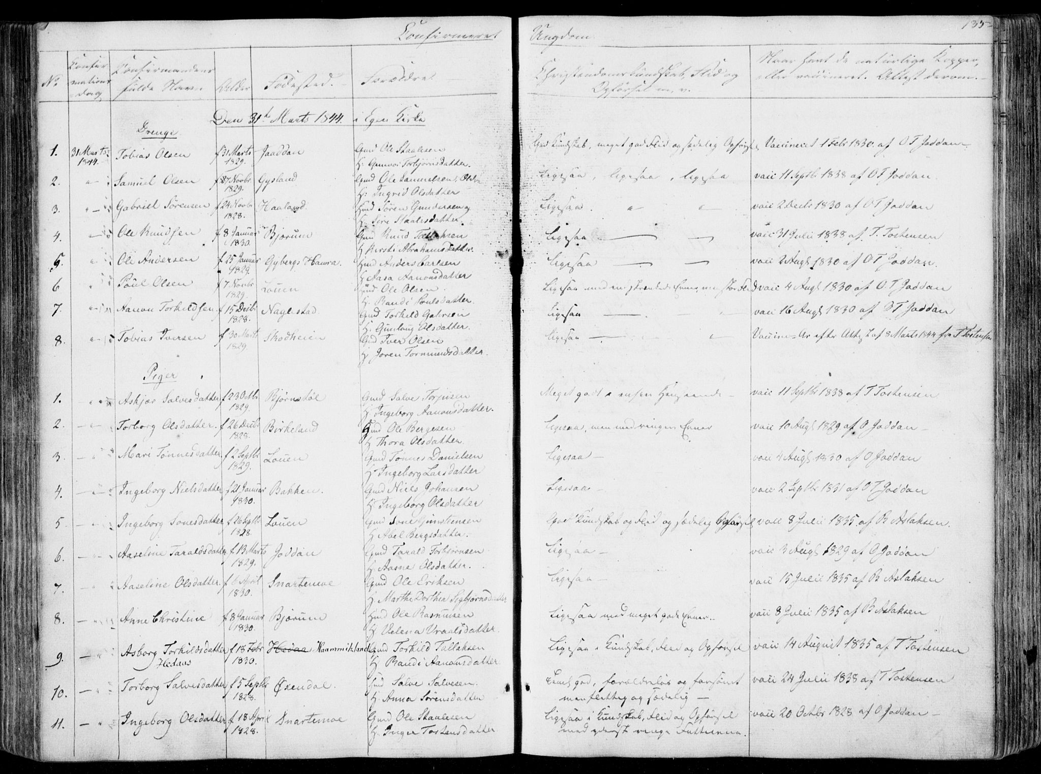 Hægebostad sokneprestkontor, SAK/1111-0024/F/Fa/Faa/L0004: Parish register (official) no. A 4, 1834-1864, p. 135