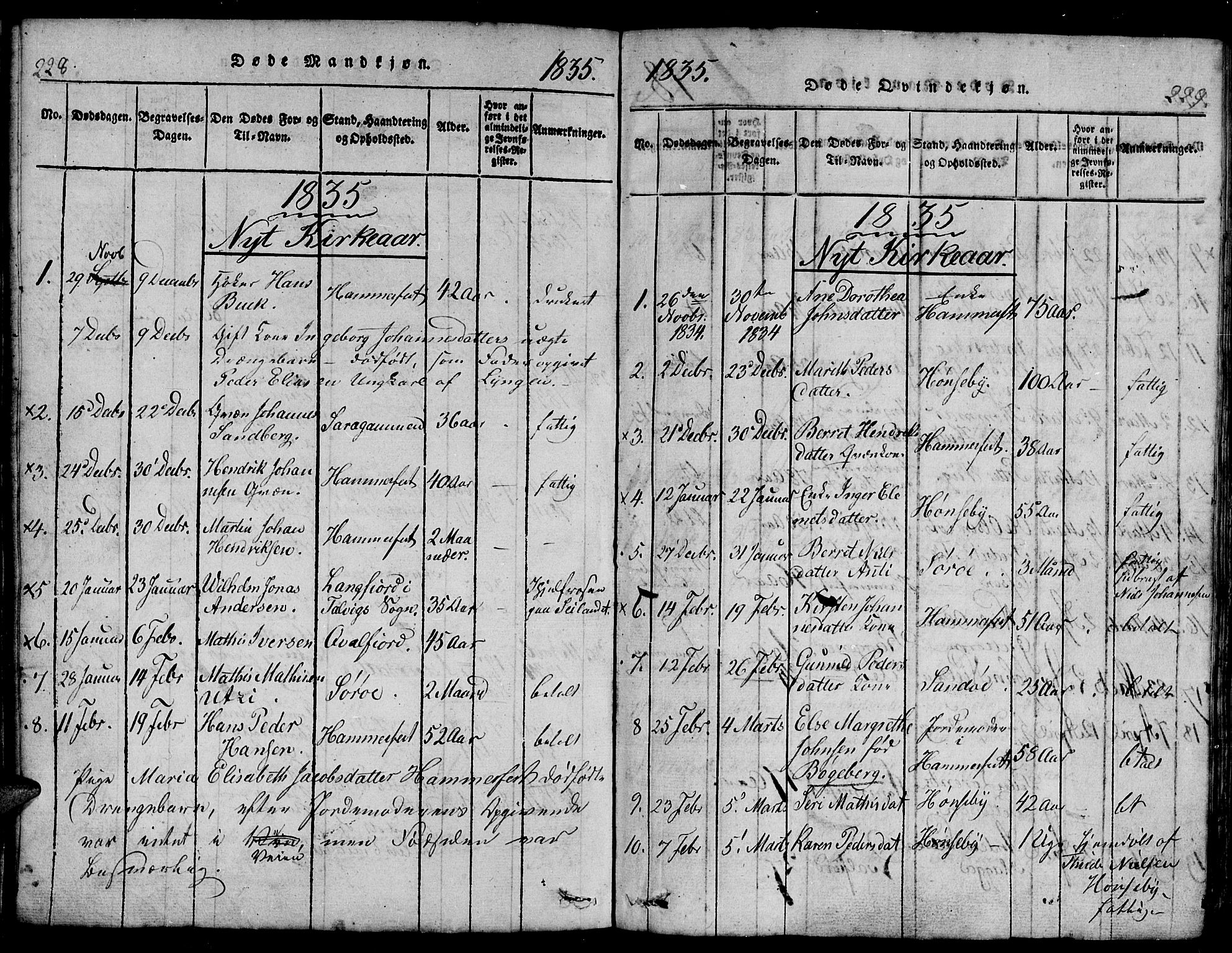Hammerfest sokneprestkontor, AV/SATØ-S-1347/H/Hb/L0001.klokk: Parish register (copy) no. 1, 1822-1850, p. 228-229