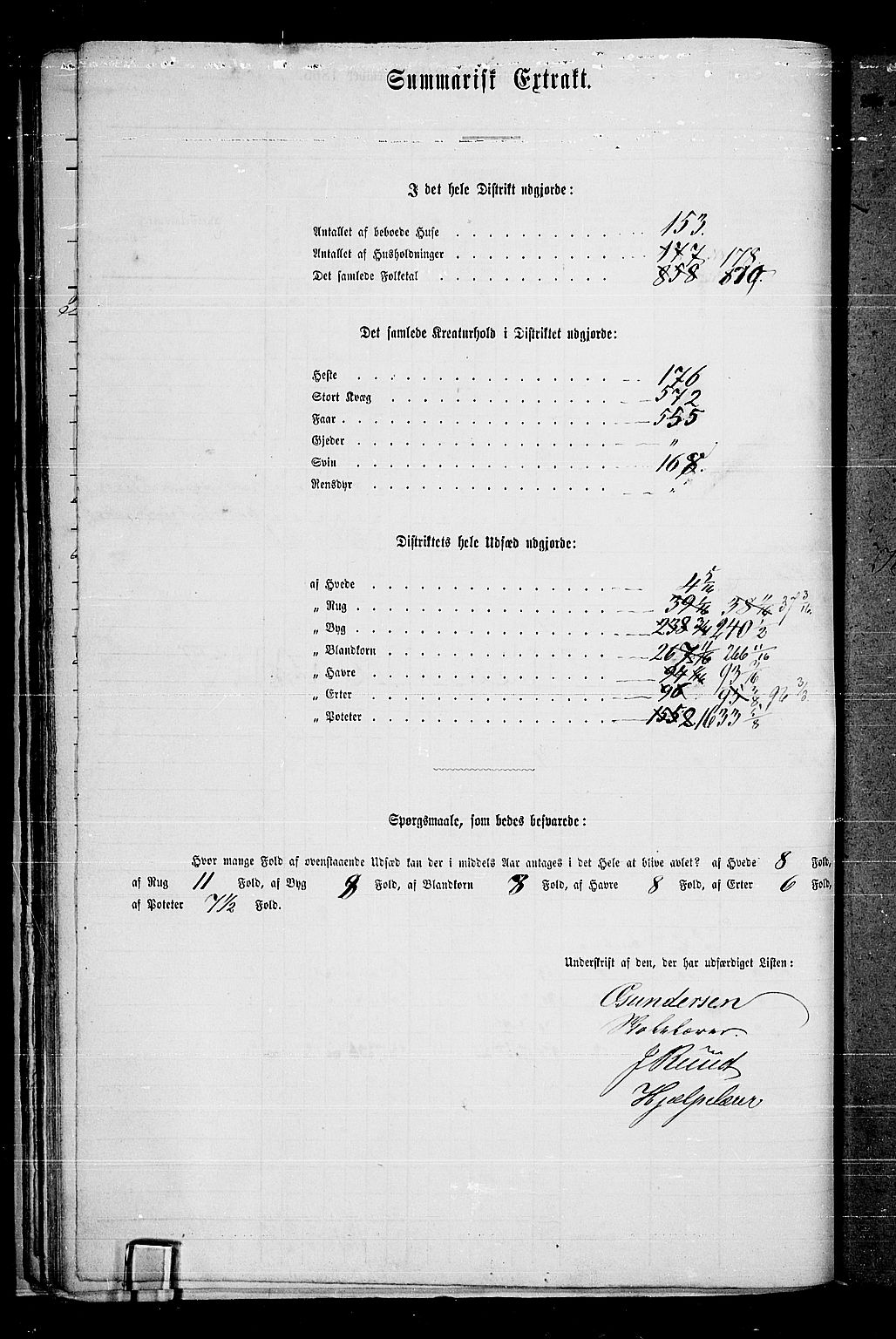 RA, 1865 census for Nes, 1865, p. 44