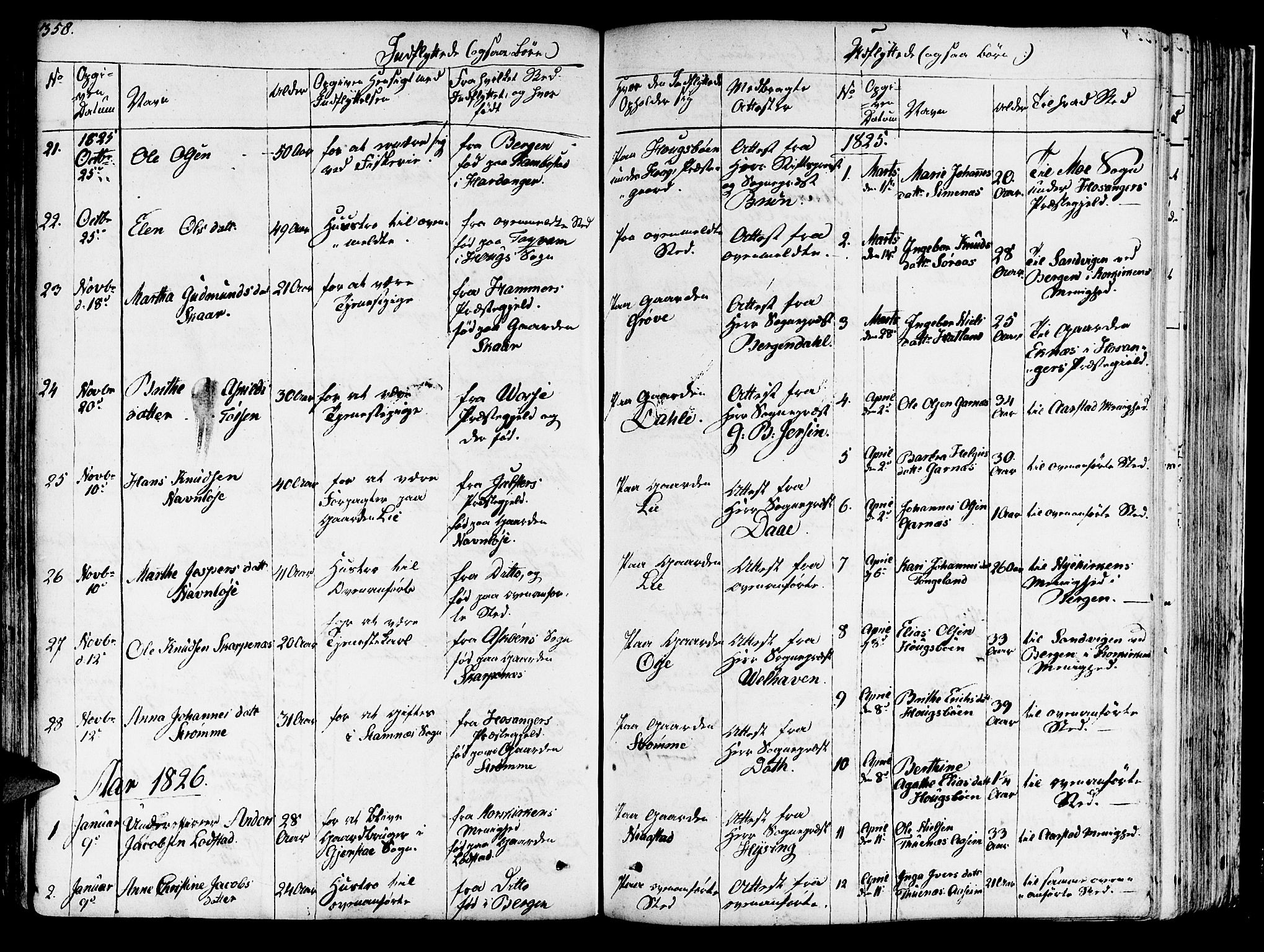 Haus sokneprestembete, AV/SAB-A-75601/H/Haa: Parish register (official) no. A 13, 1821-1827, p. 358