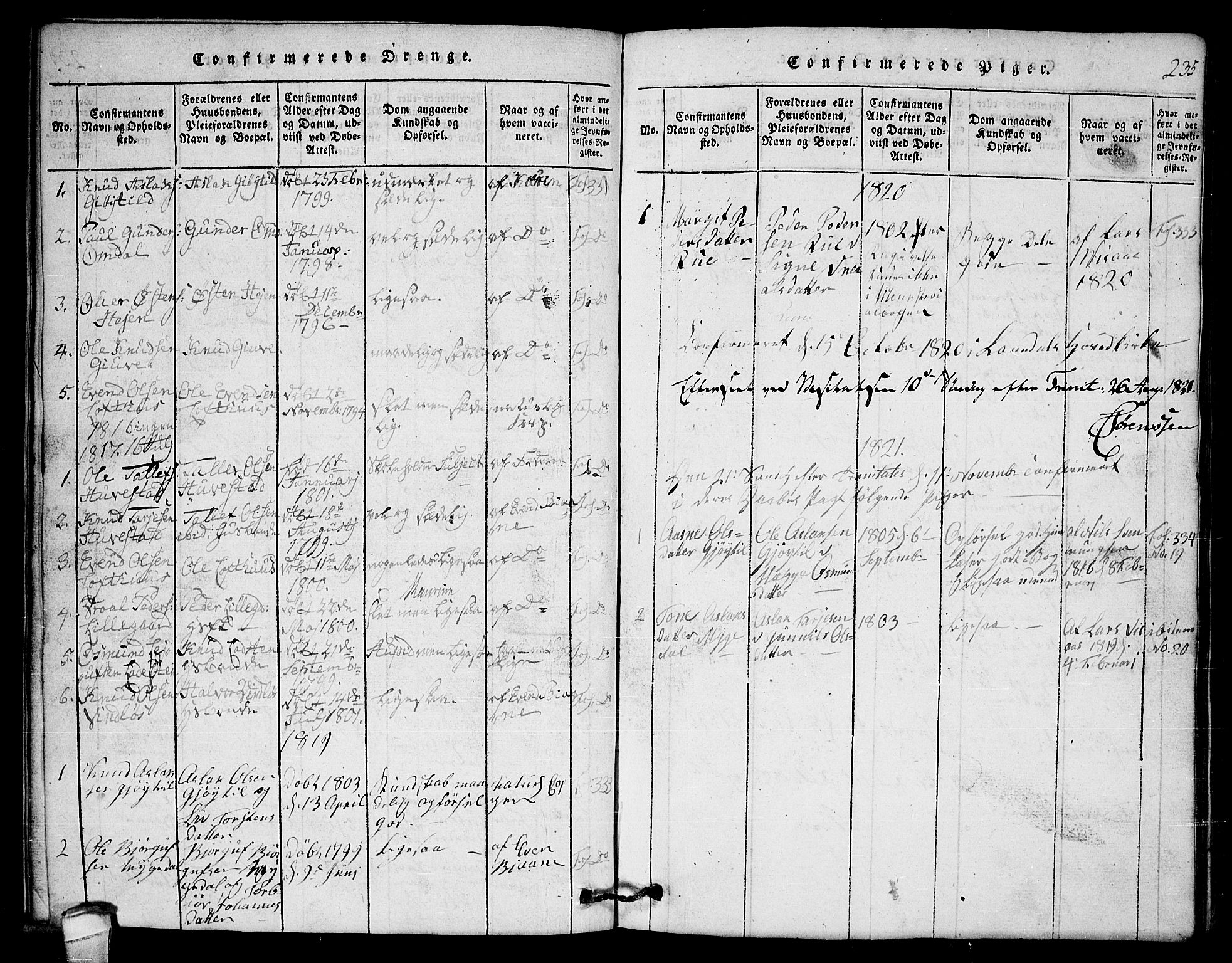 Lårdal kirkebøker, SAKO/A-284/G/Gb/L0001: Parish register (copy) no. II 1, 1815-1865, p. 235