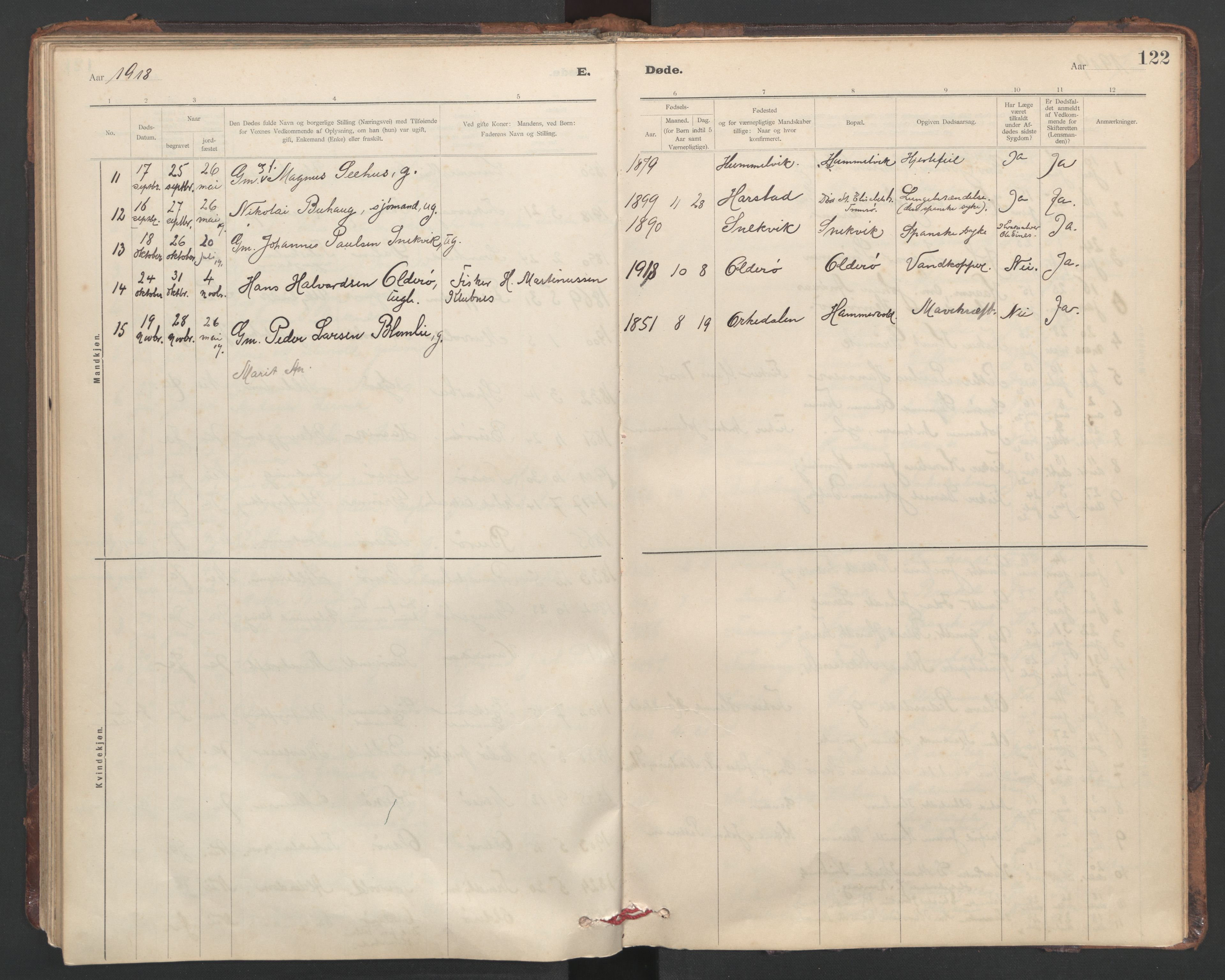 Ministerialprotokoller, klokkerbøker og fødselsregistre - Sør-Trøndelag, SAT/A-1456/635/L0552: Parish register (official) no. 635A02, 1899-1919, p. 122