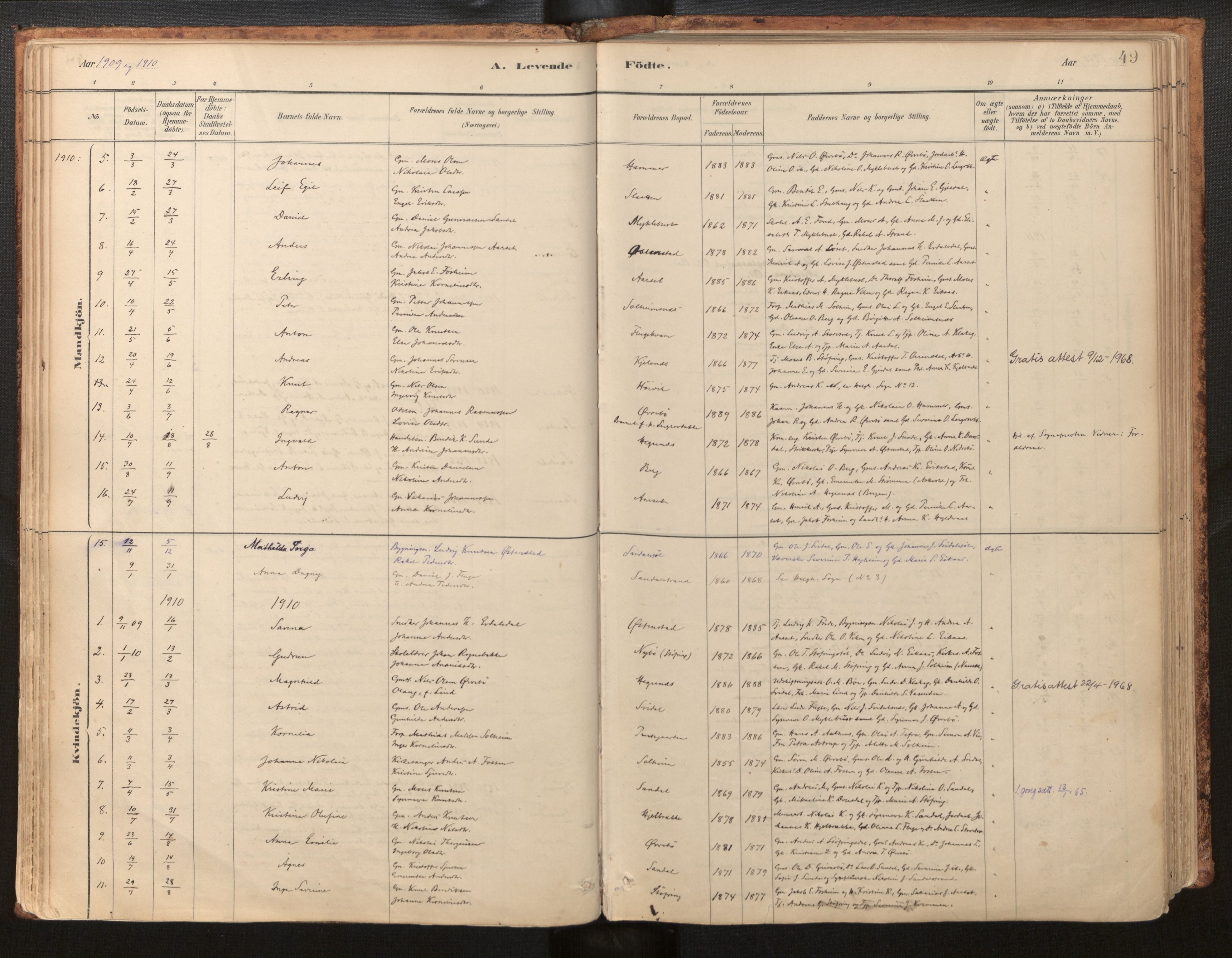 Jølster sokneprestembete, AV/SAB-A-80701/H/Haa/Haab/L0001: Parish register (official) no. B 1, 1882-1930, p. 49