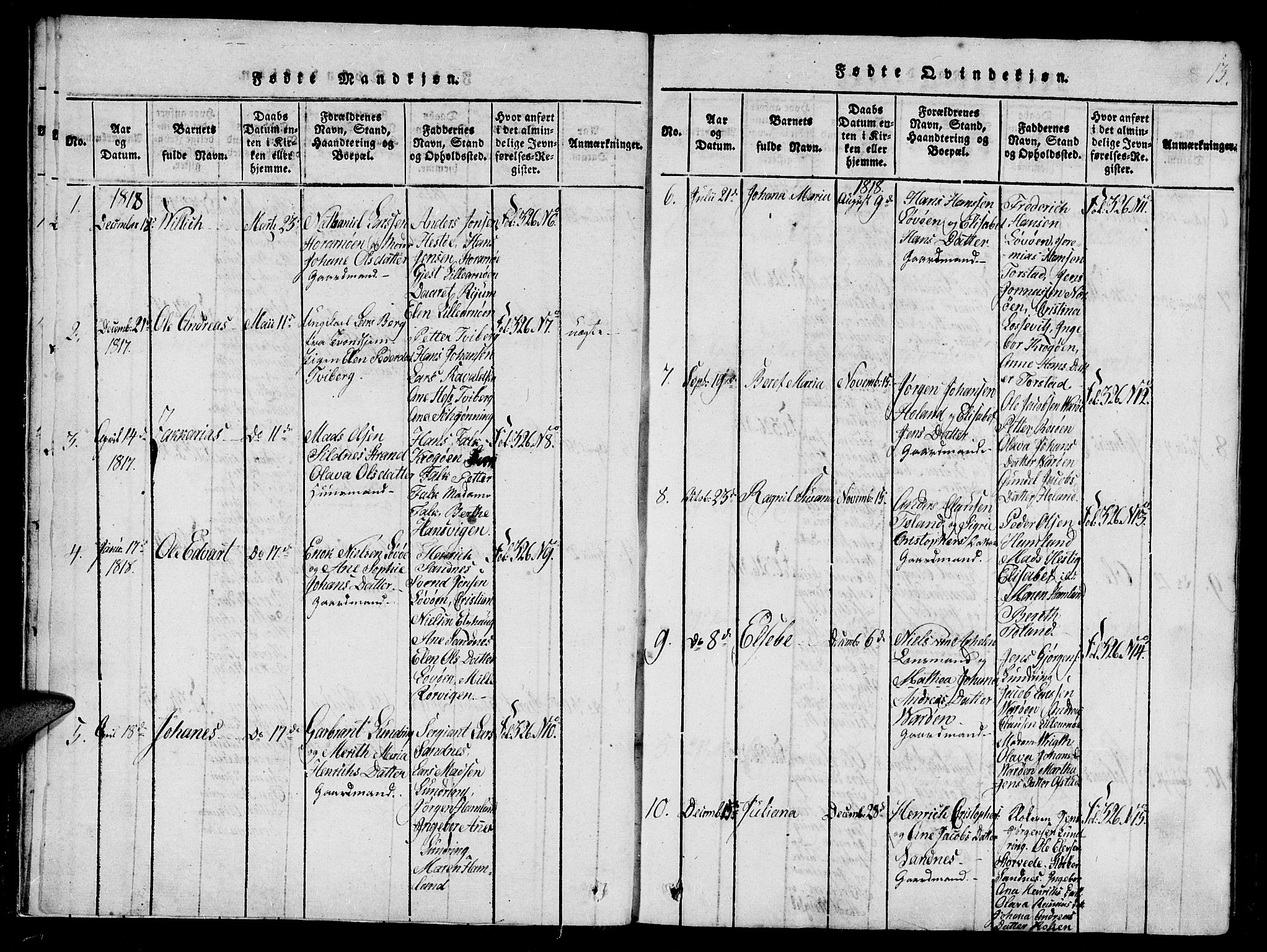 Ministerialprotokoller, klokkerbøker og fødselsregistre - Nord-Trøndelag, AV/SAT-A-1458/784/L0667: Parish register (official) no. 784A03 /1, 1816-1829, p. 13